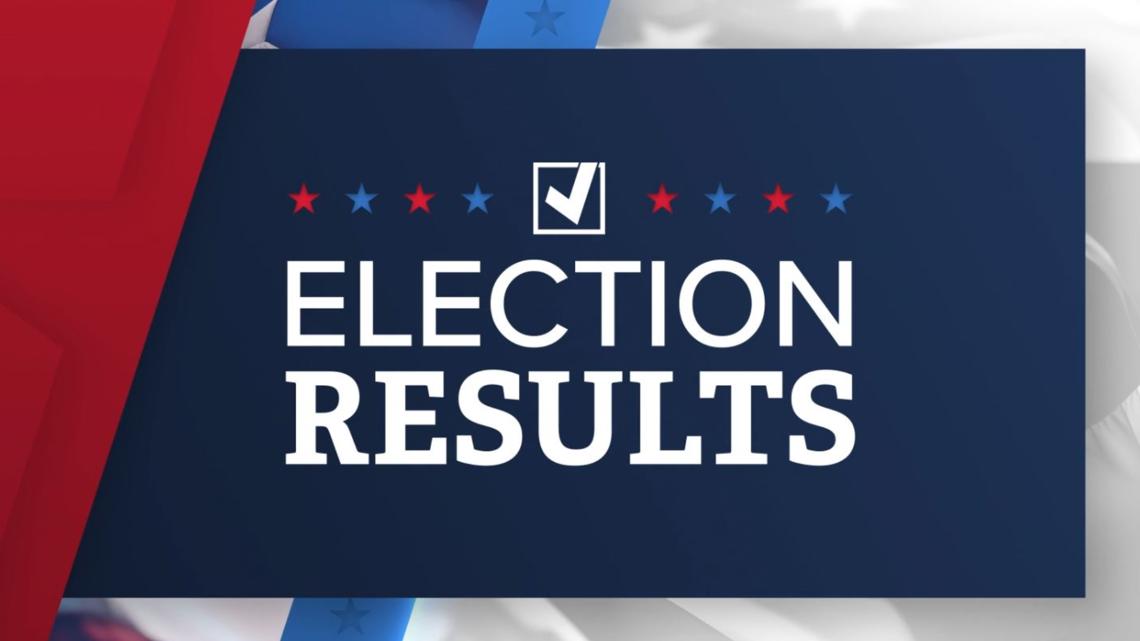 2024 Election Map Results Map Wgrz