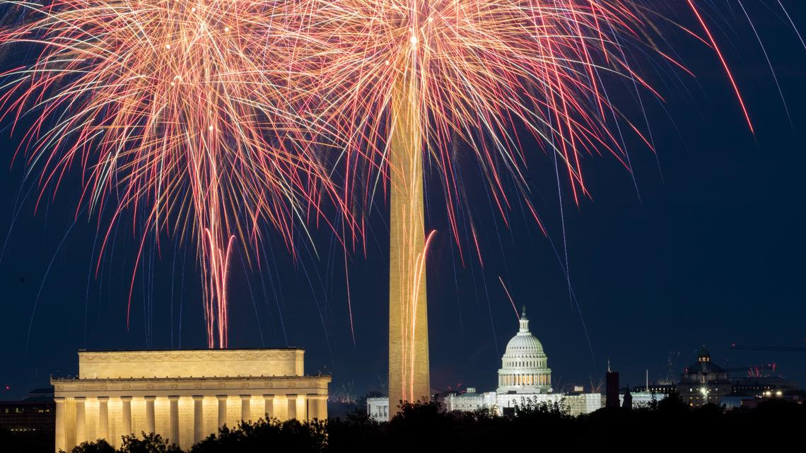 Why do we celebrate Independence Day? | wgrz.com