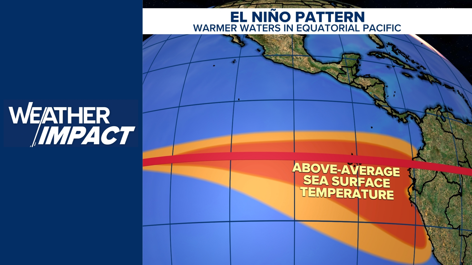 Winds cause widespread power outages in WNY