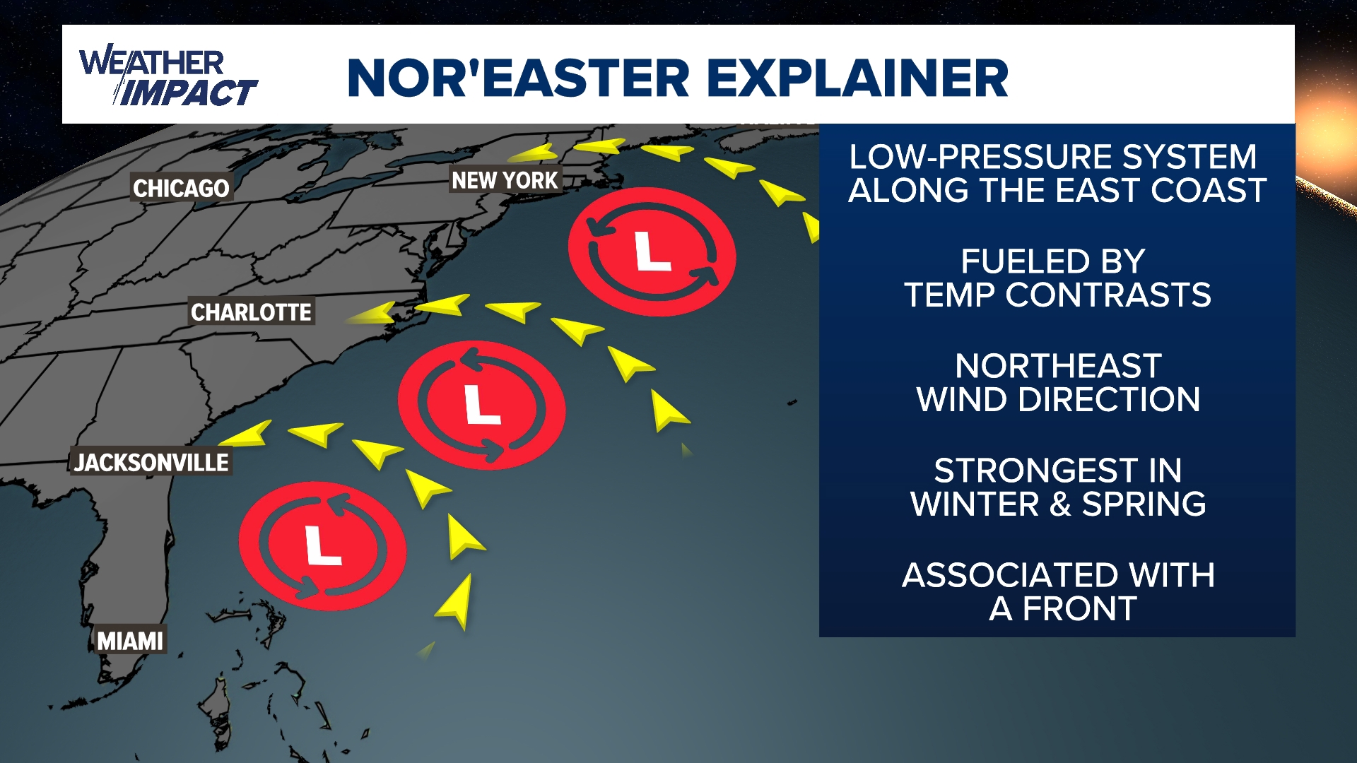 Simple Forecasting System Nor’easter may impact East Coast this weekend, but forecast uncertainty ...