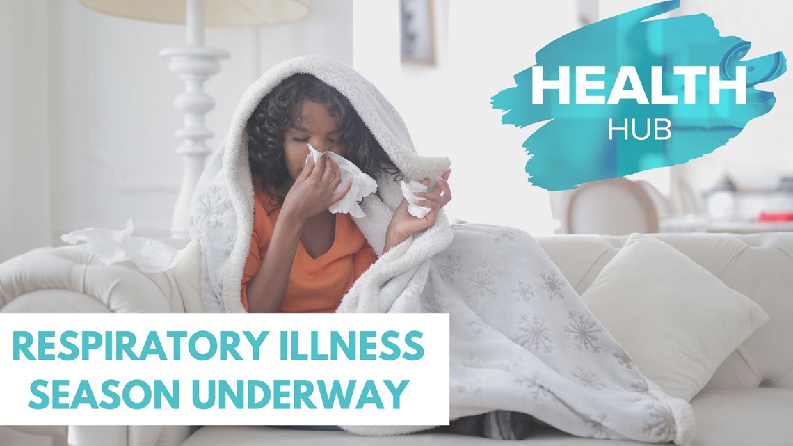 Health Hub | Respiratory Illness Season Underway | Wgrz.com