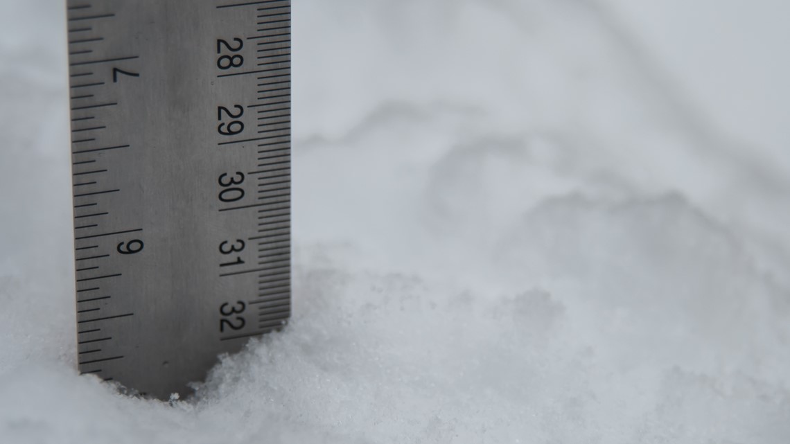 Snow Level Ruler The art of snowfall measurement | wgrz.com