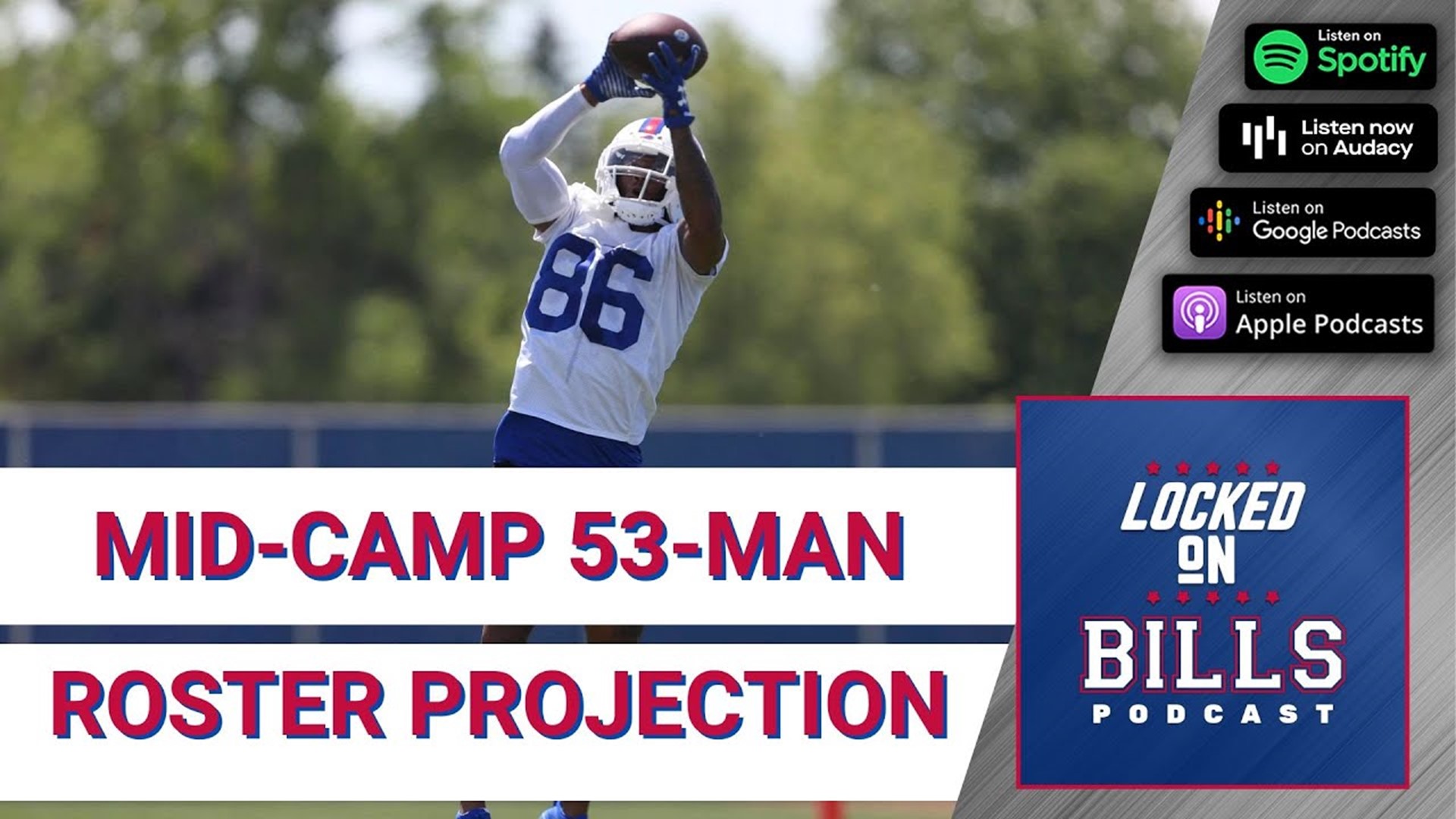 Mid-Camp Buffalo Bills 53-Man Roster Projection