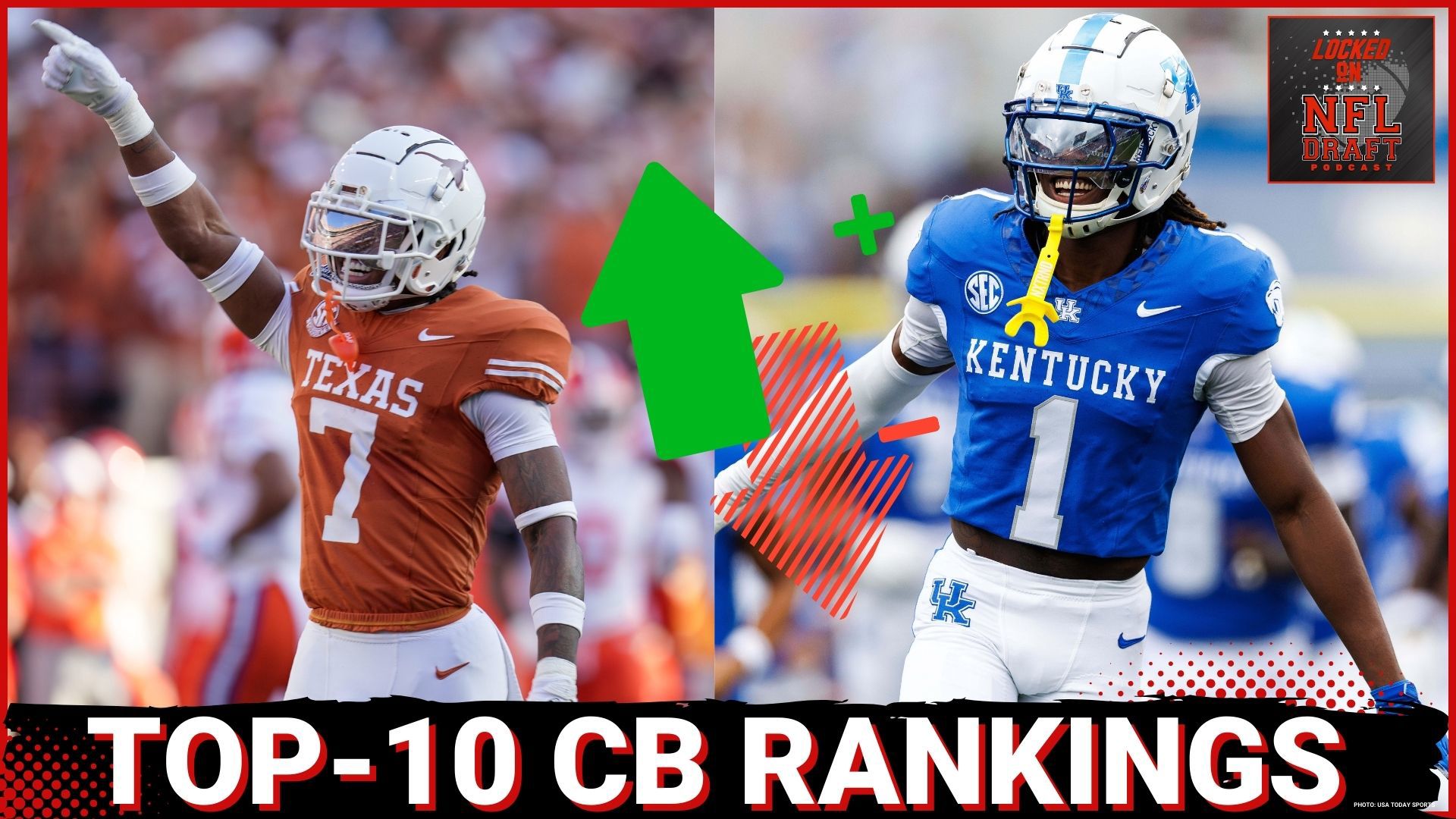 Top-10 Cornerback Rankings for the 2025 NFL Draft+Differing opinions on