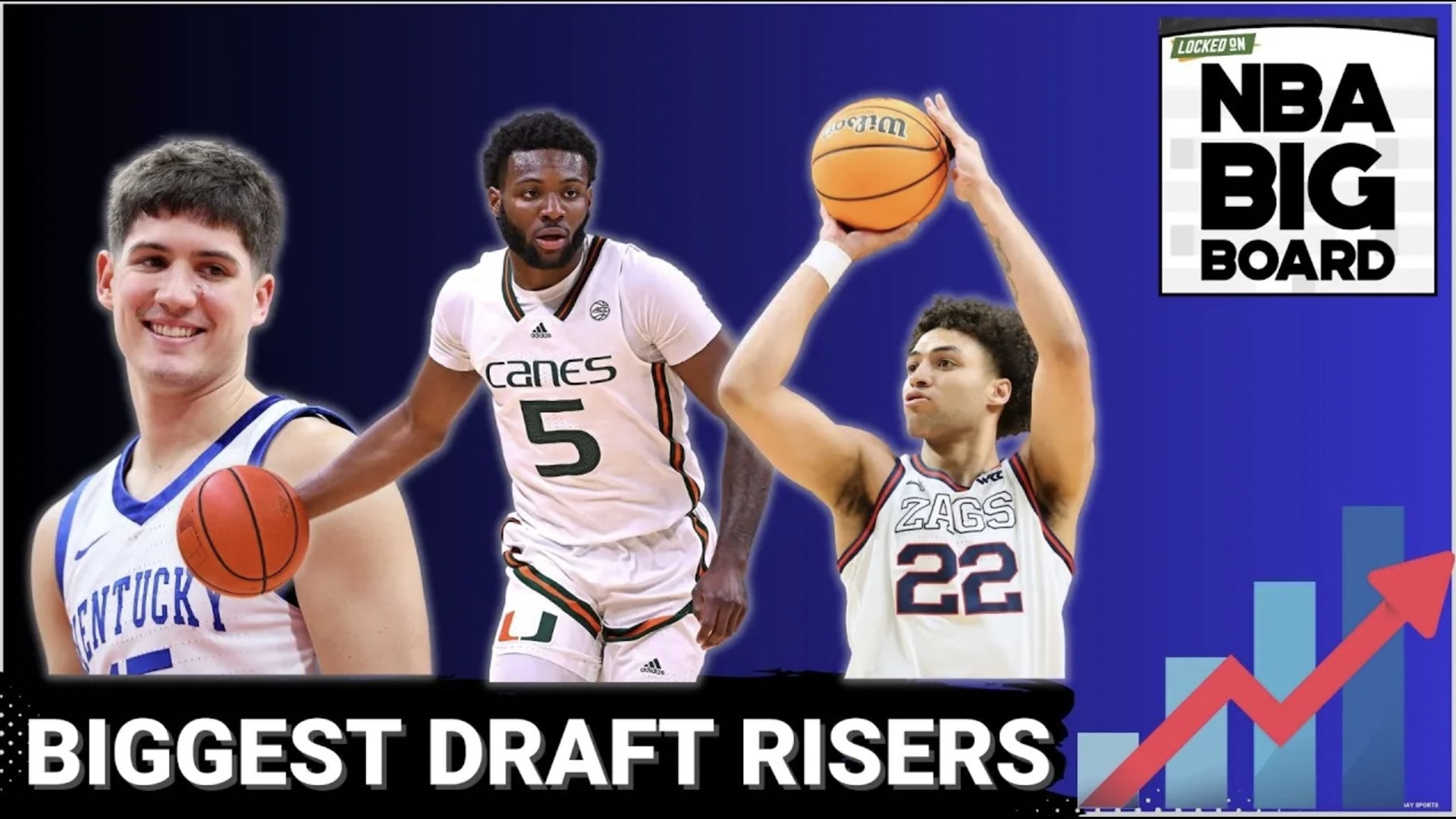 In this episode of the Locked On NBA Big Board podcast, Richard Stayman shares his top risers in the 2024 NBA draft heading into the New Year.