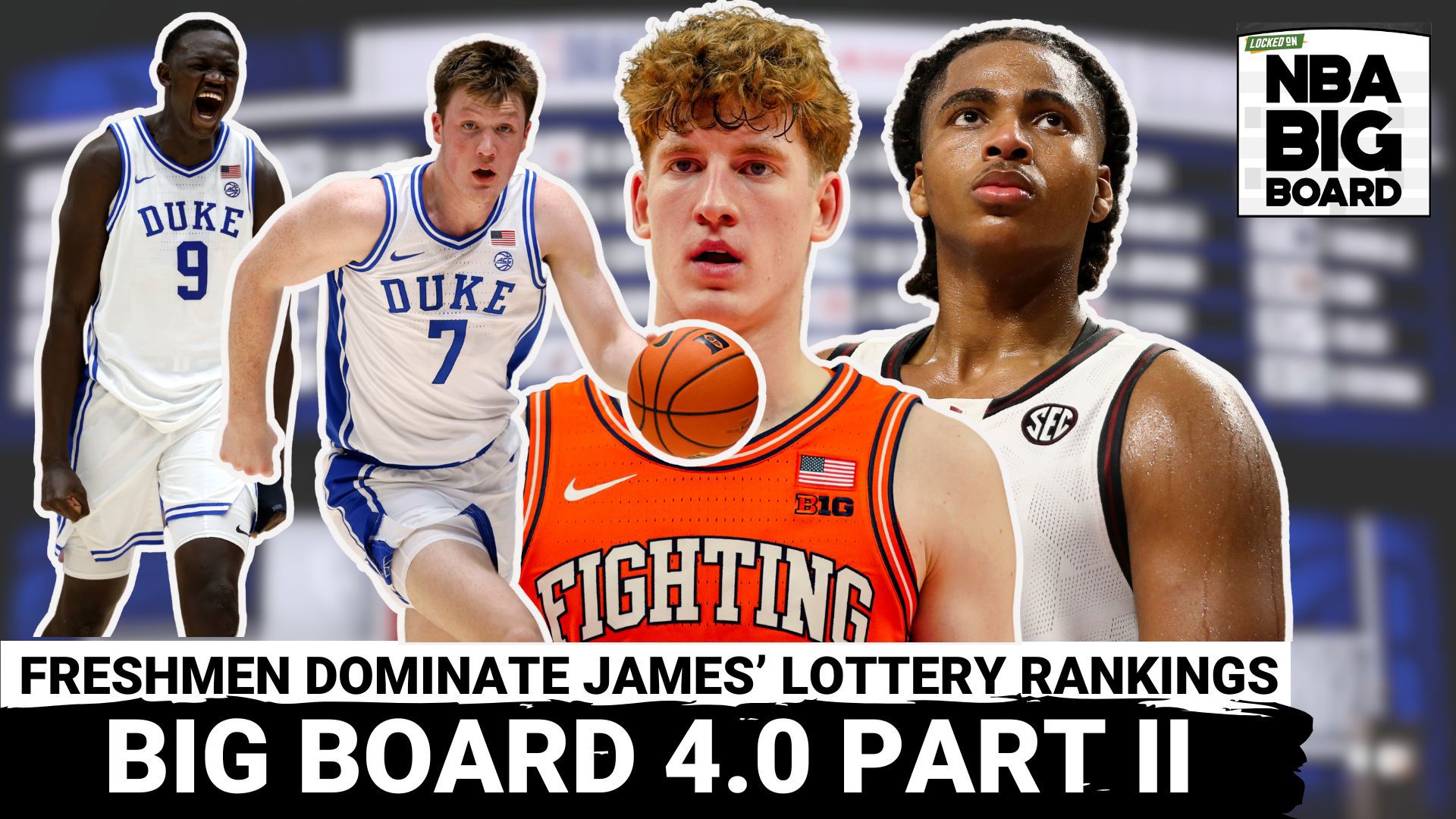 In Part 2 of James Barlowe’s Big Board 4.0, the Locked On NBA Big Board Podcast wraps up its two-part breakdown of the projected 2025 NBA Draft lottery.