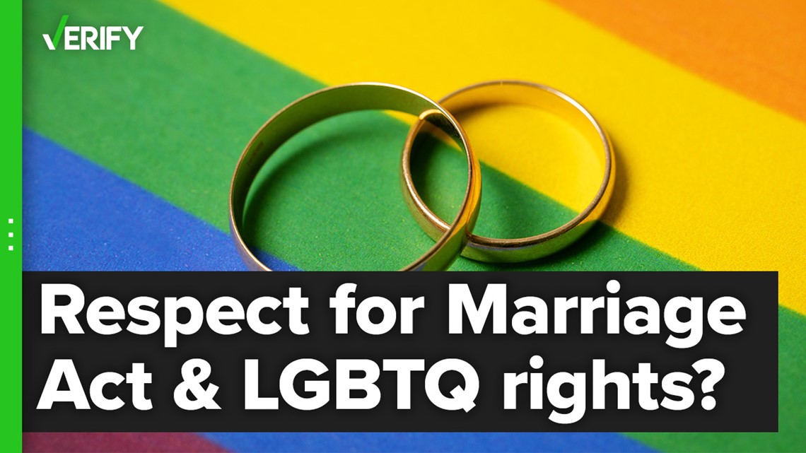 Same-sex marriage is not legalized in all 50 states under the Respect for Marriage Act