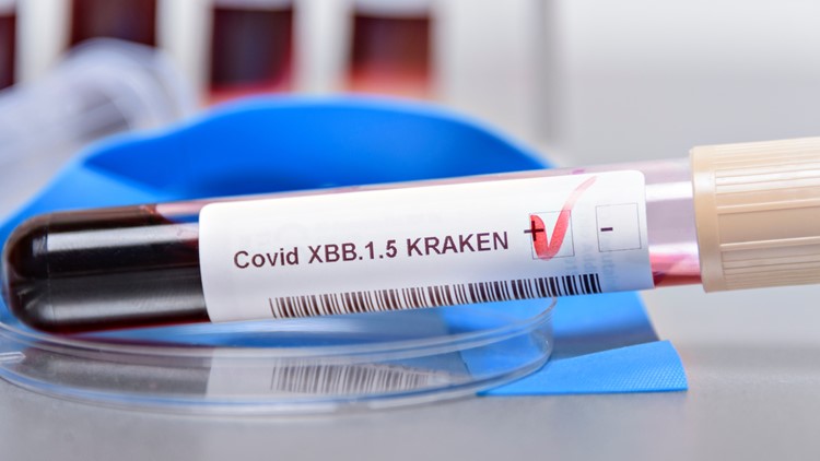 XBB.1.5 COVID-19 subvariant: 4 Fast Facts