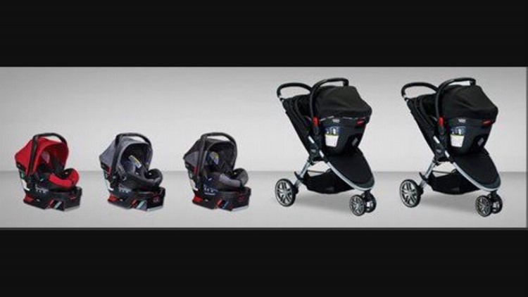 Britax chest clip clearance recall