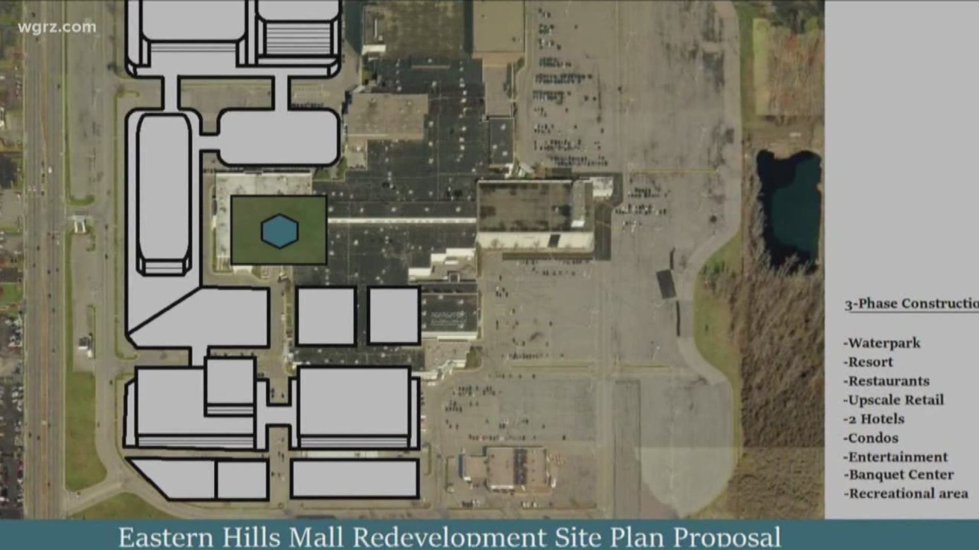 Eastern Hills Mall plans move forward