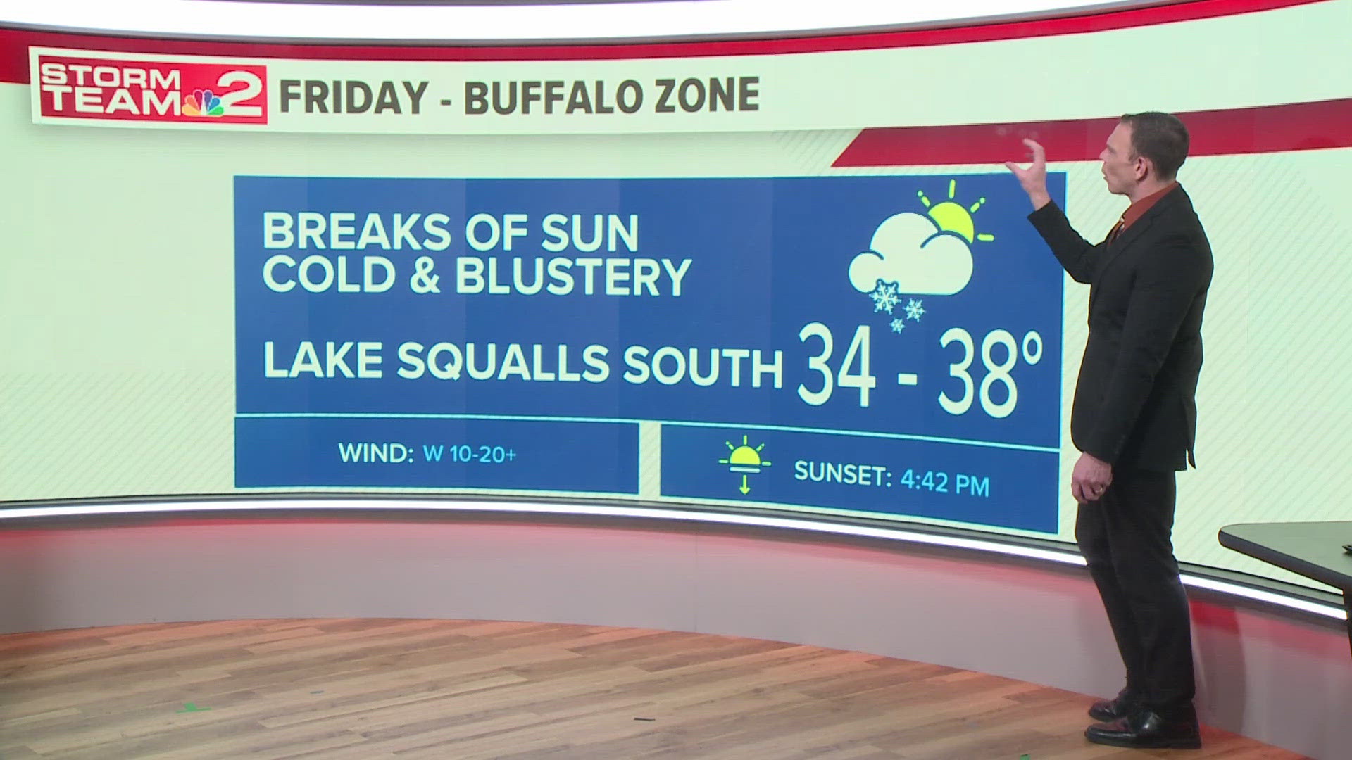 Thursday & Friday look to be cold and blustery with breaks of sunshine. Snow squalls expected in the southern tier, but none expected closer to the City of Buffalo.