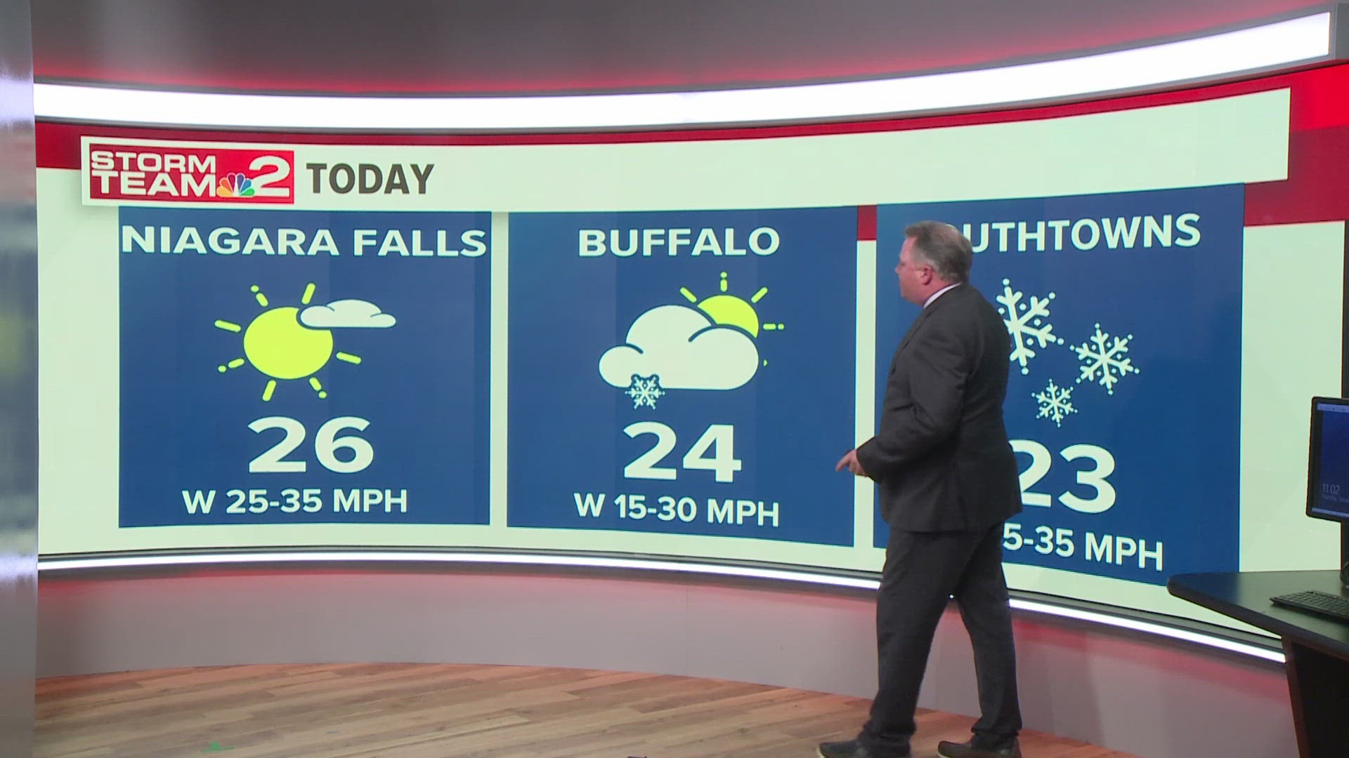 Midday Storm Team Weather Forecast with Patrick Hammer 12/12/24