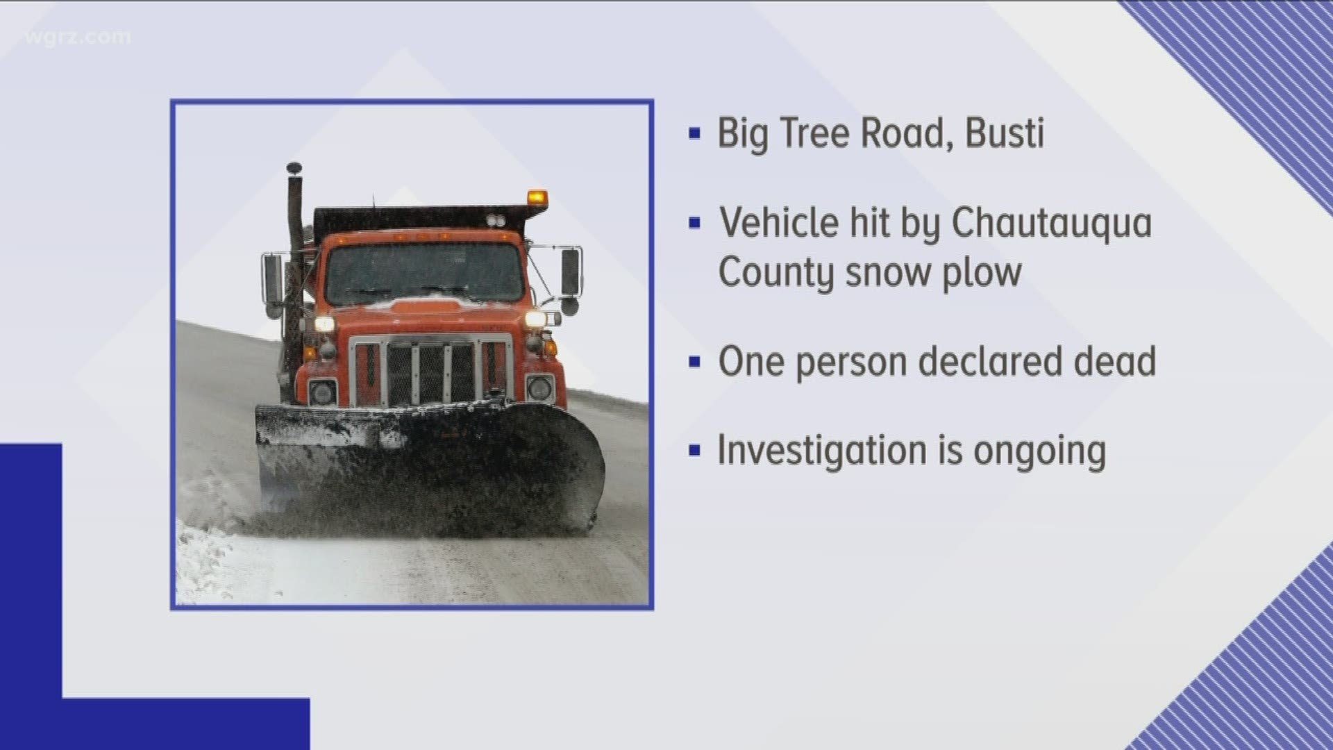 Lakewood-Busti police say one person is dead after being hit by a snow plow. Police say a vehicle was hit by a Chautauqua county plow on Big Tree Road.