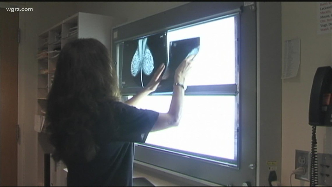 Breast Cancer Awareness month: A time to raise awareness about early