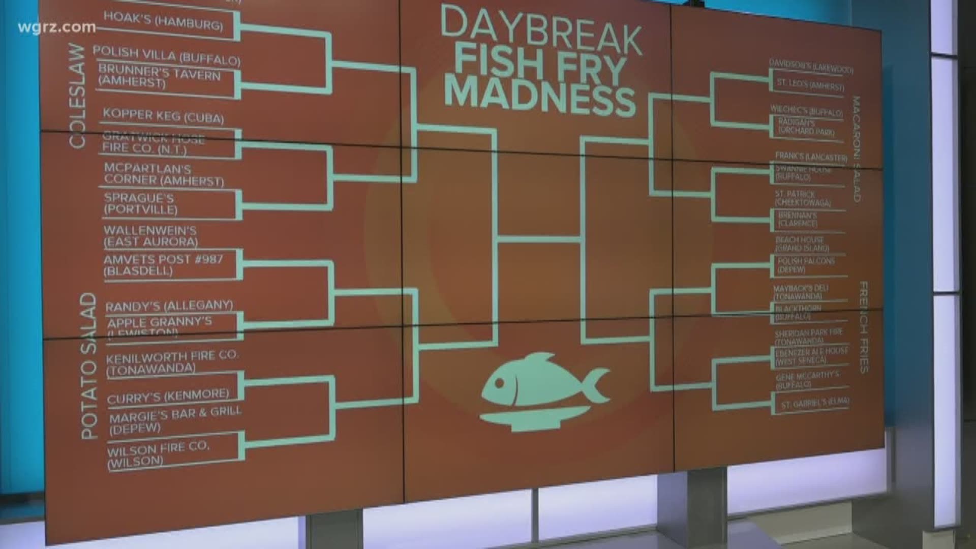 Be sure to vote for your favorite fish fry on WGRZ's Twitter account.