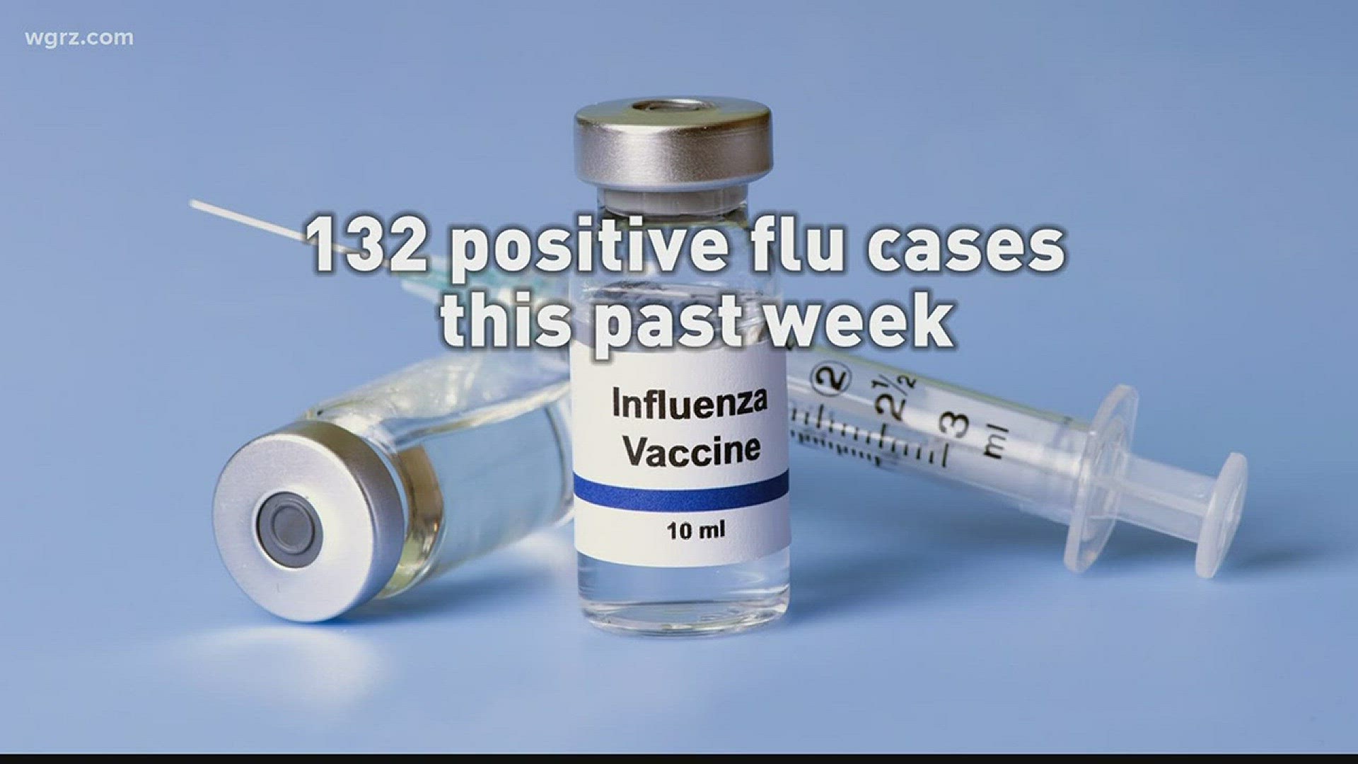 Catholic Health Seeing Spike In Flu Cases