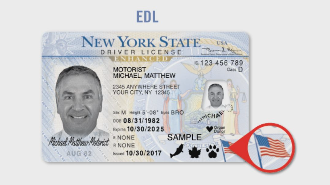 do you need an enhanced drivers license to fly