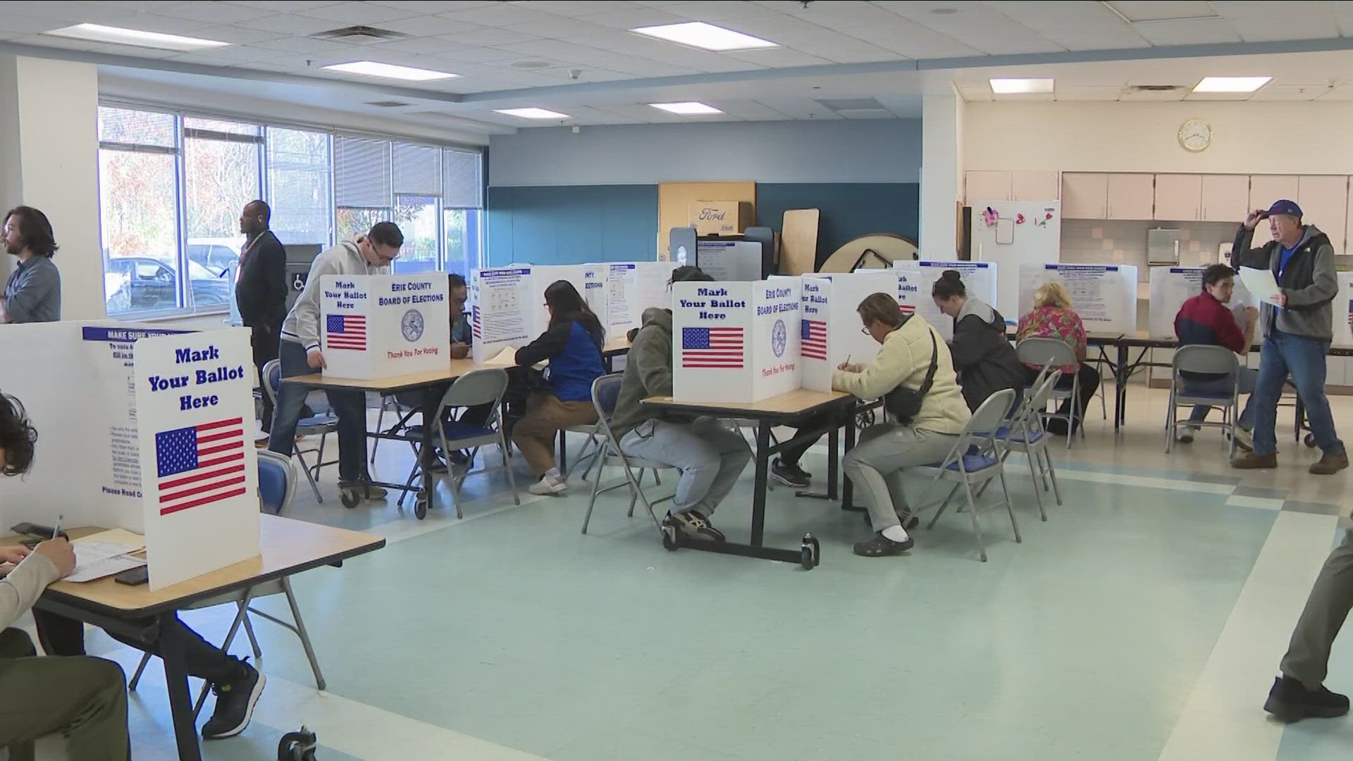 largest number comes from the largest county in western new york...
Erie County recorded a whopping 151,509 people who voted early