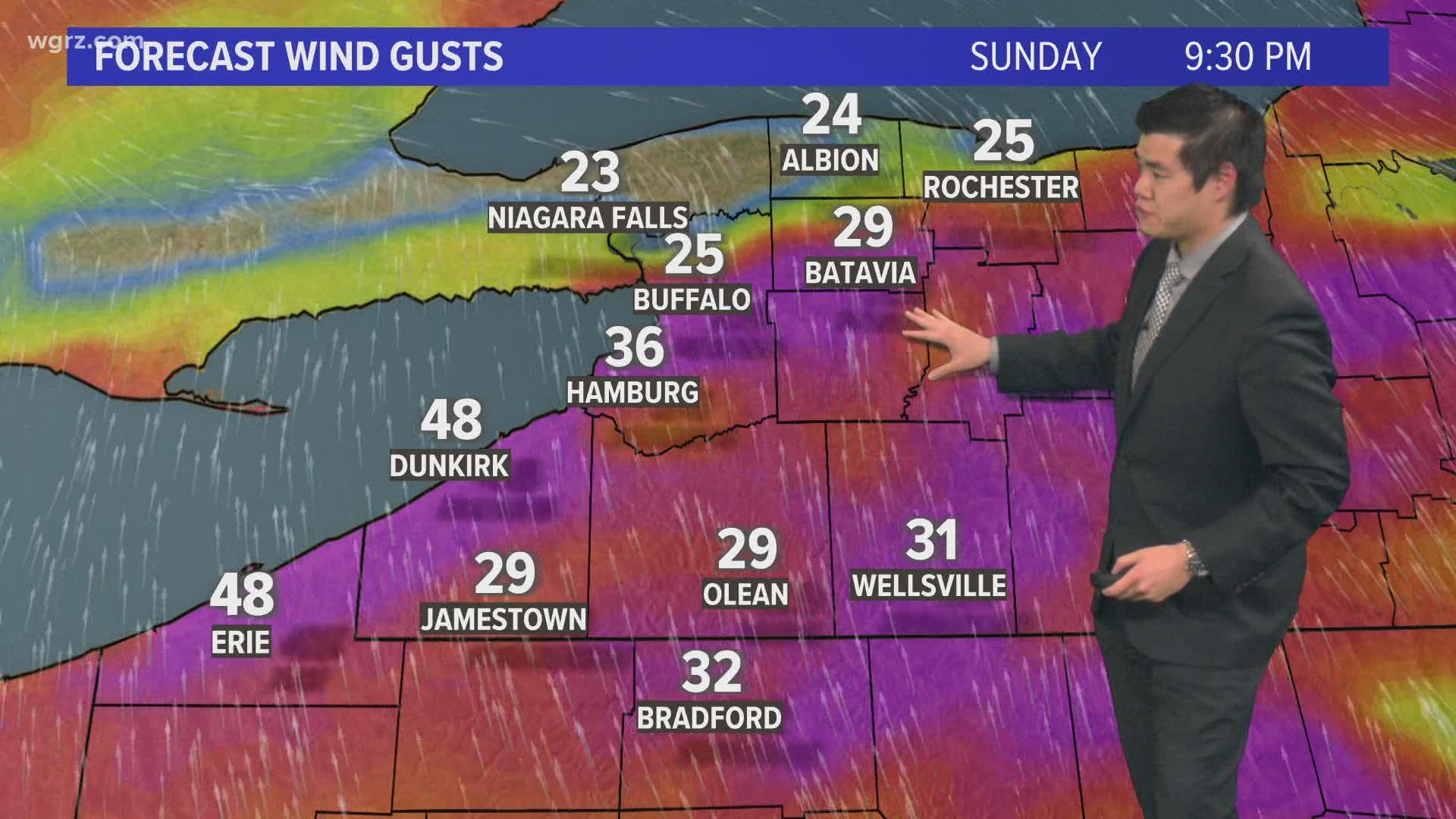 A High Wind Watch is in effect for most areas of WNY starting Sunday night at 7 p.m. for Chautauqua and Southern Erie Counties until 8 p.m. Monday.