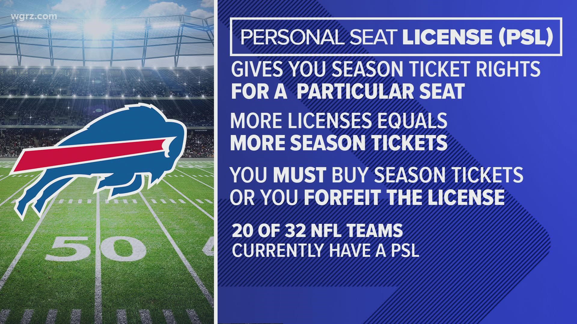 Part of the new stadium deal includes what's called a personal seat license and it will be very important for season ticket holders to understand.
