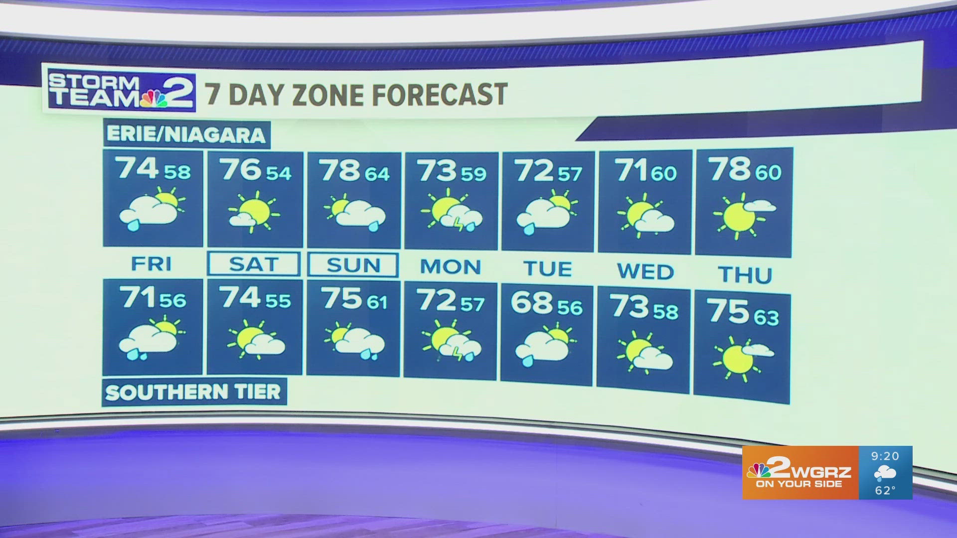 Daybreak Plus (2/2) -- 6/6/25
