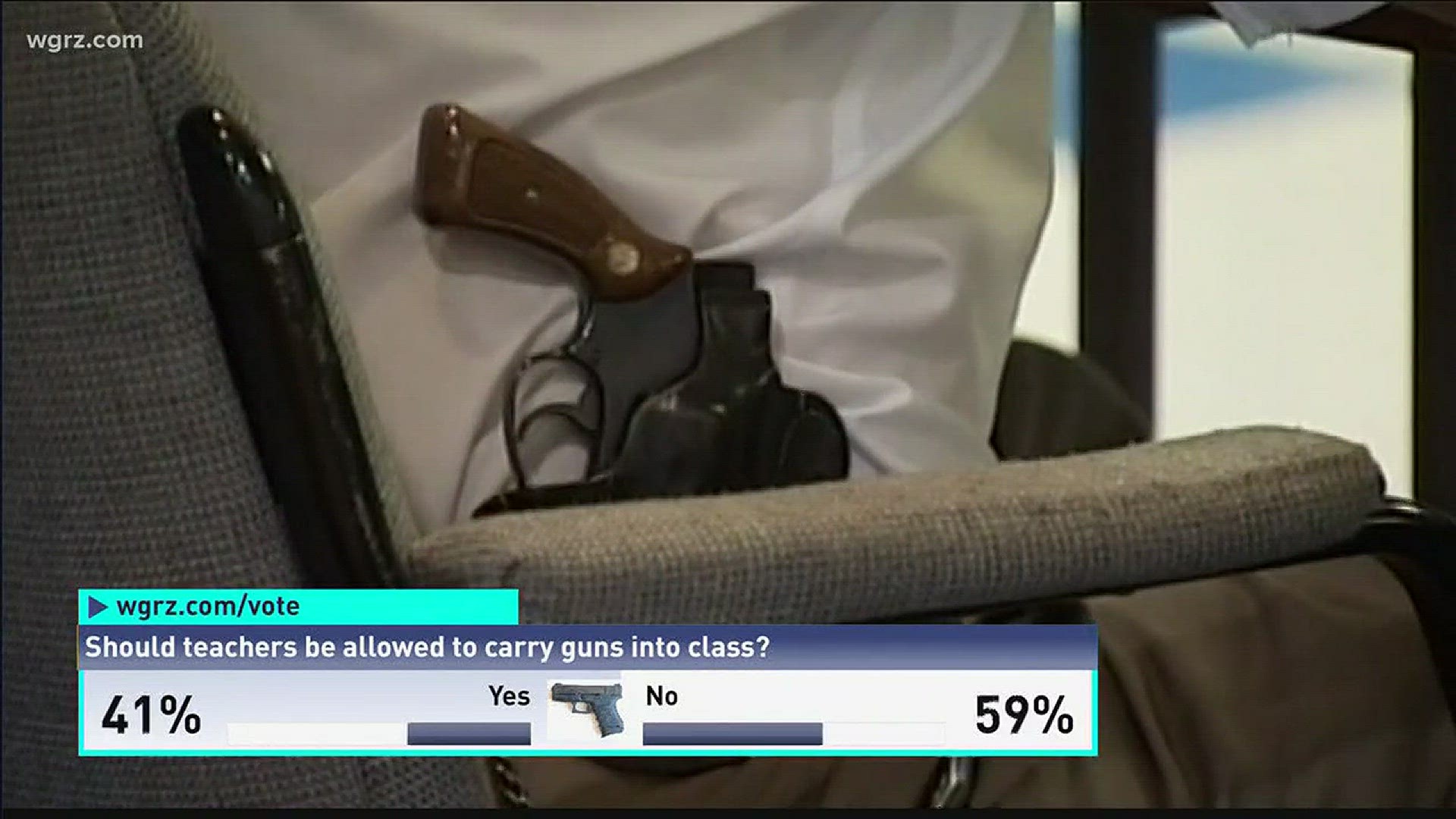 Should Teachers Be Allowed To Carry Guns