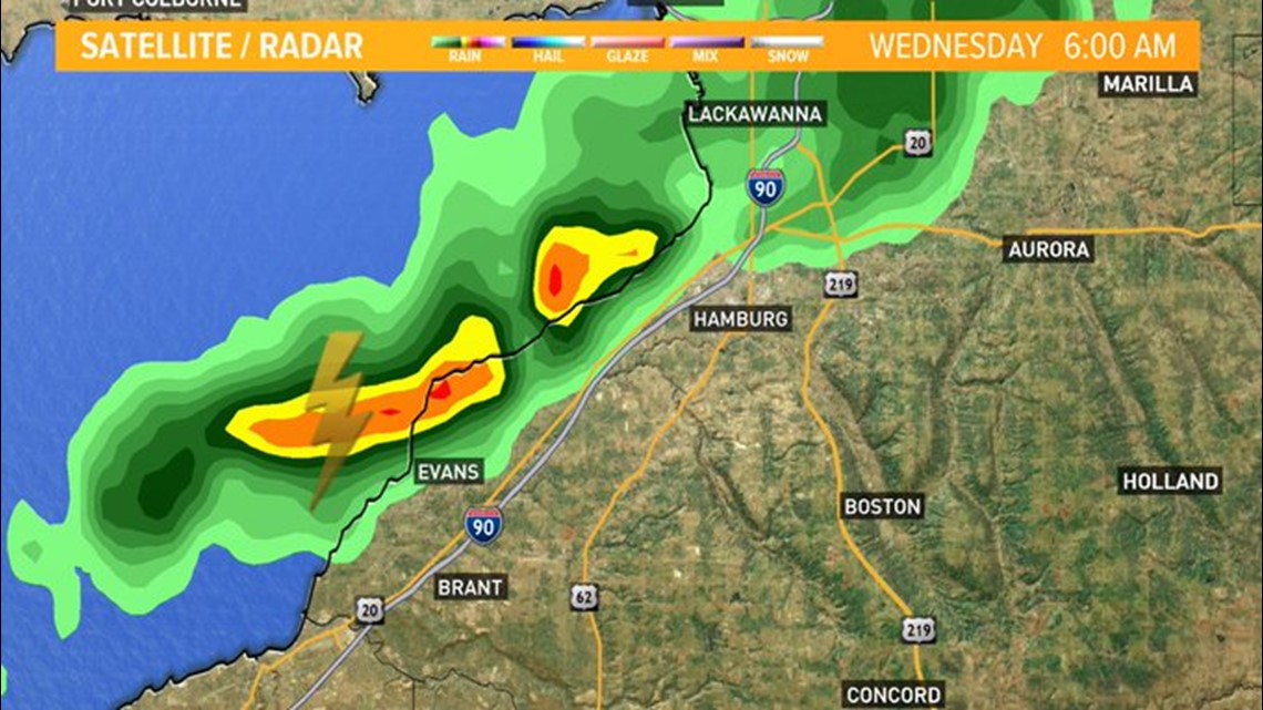 Lake Effect rain impacting the morning commute