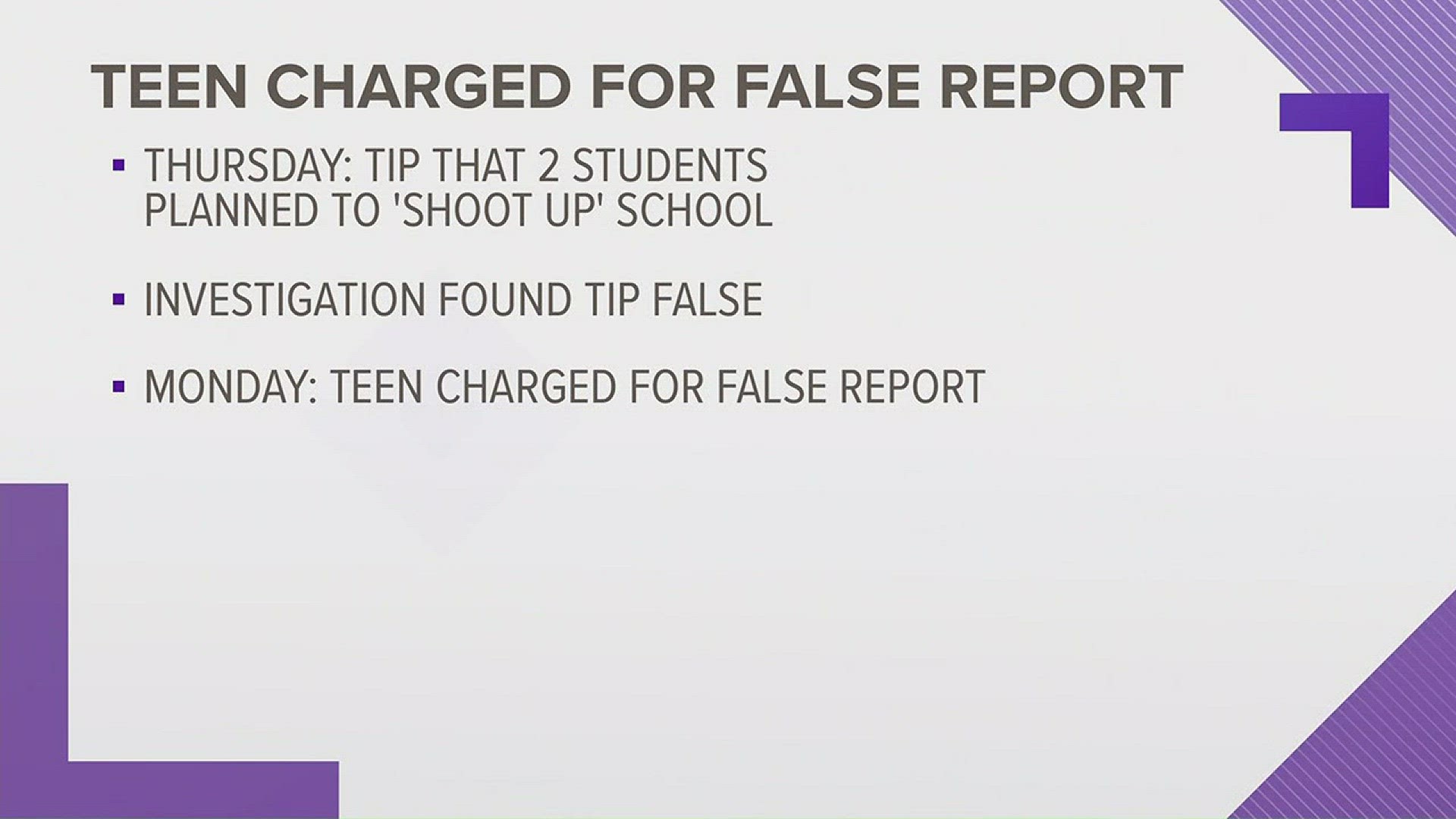 Teen Charged For Reporting False Tips