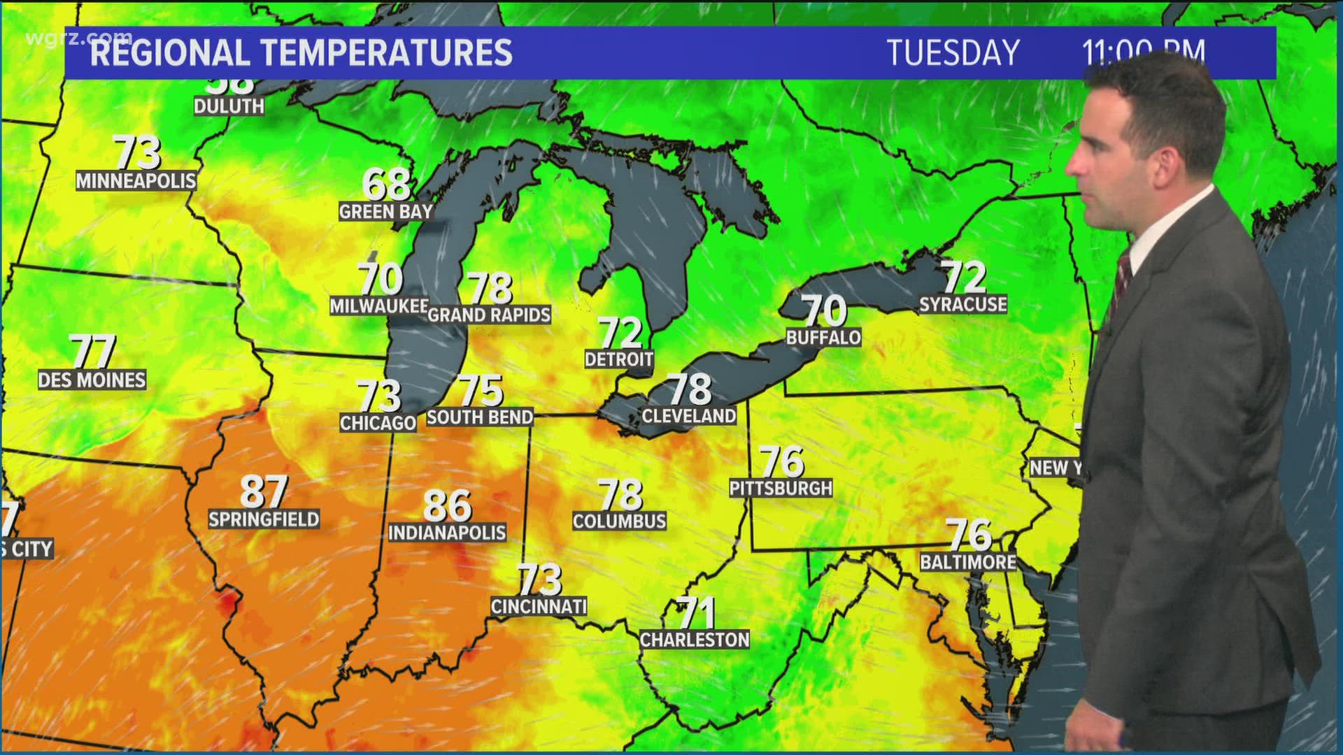 Buffalo Weather | Buffalo, New York | wgrz.com