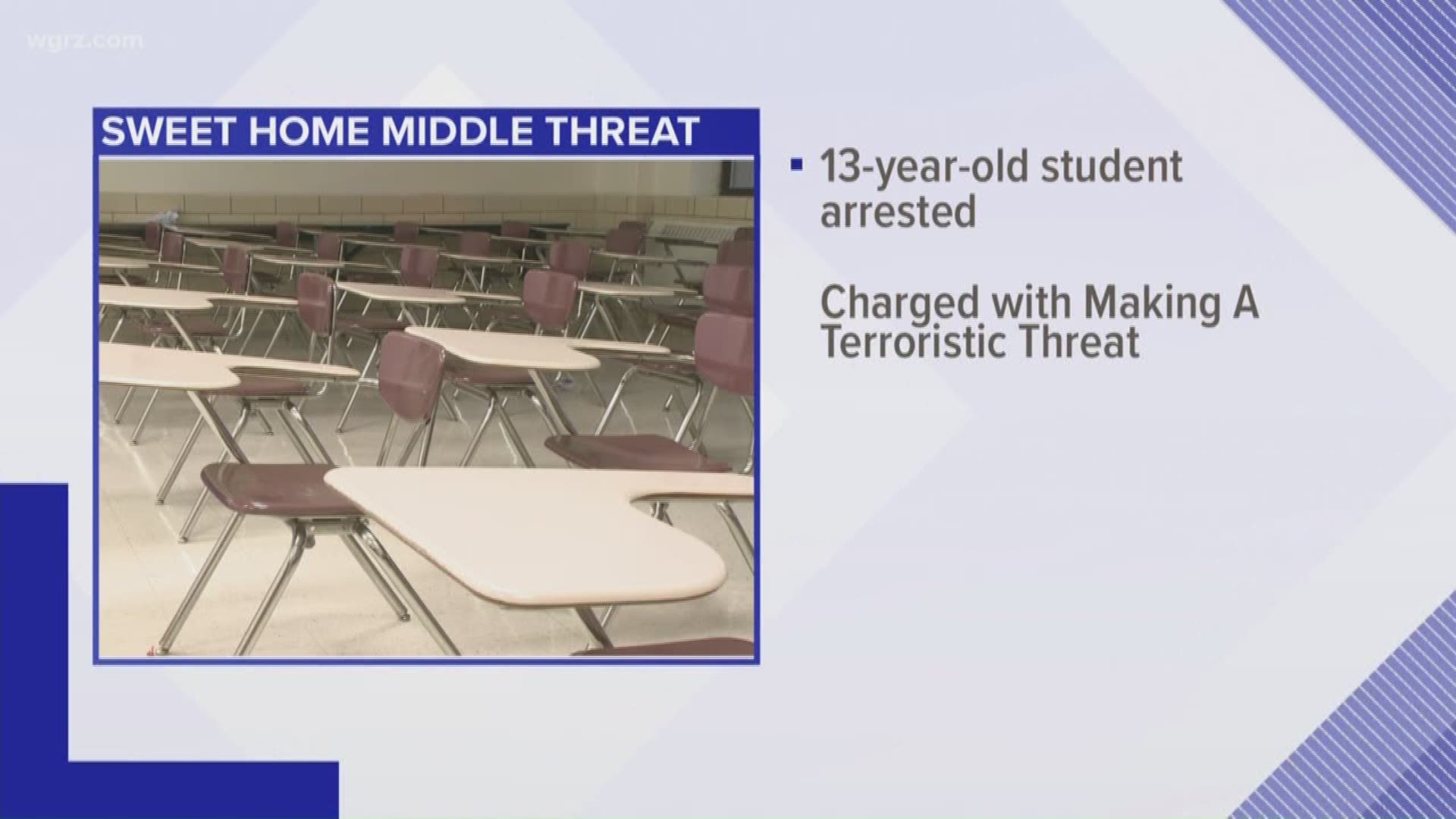 Teen charged with school threat