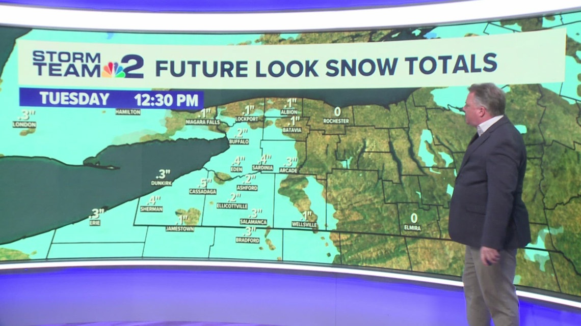 Storm Team 2: Scattered snow showers Tuesday morning | wgrz.com