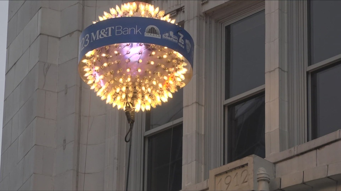 Behind the scenes to Buffalo's New Year's ball drop - Vimarsana News
