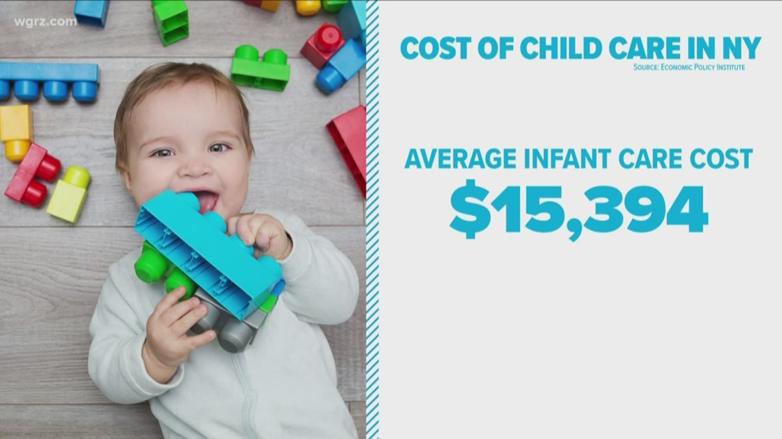 average cost of baby toys