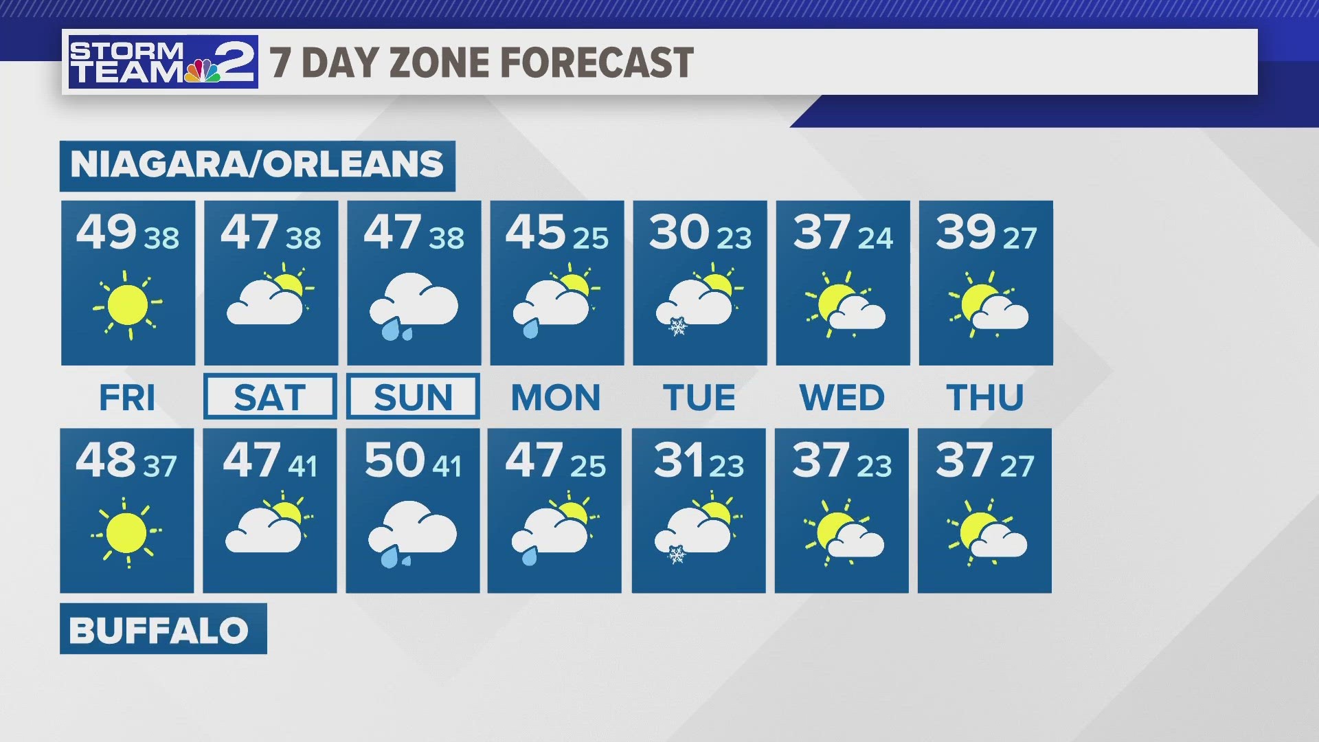 Storm Team 2 Forecast for12/15/23