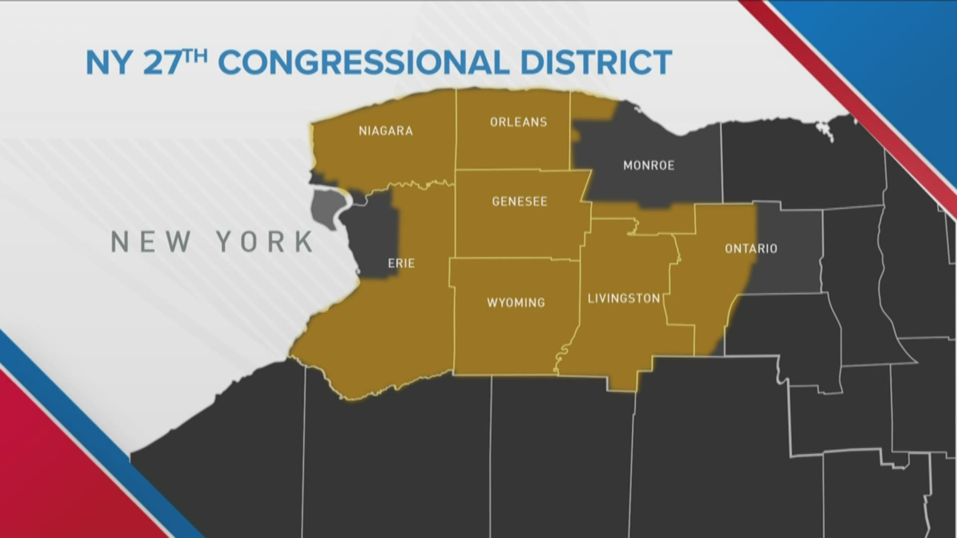 The NY 27th Congressional District Map  wgrz.com