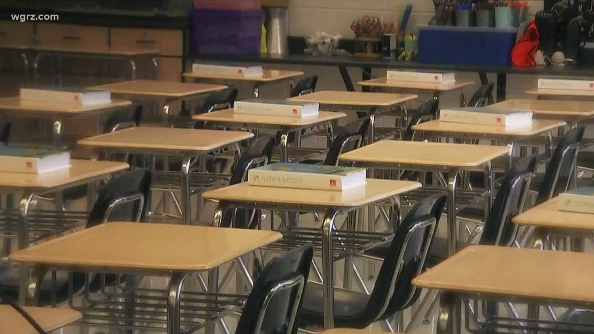 Will kids be returning to school in the fall and if so, what will that look like?