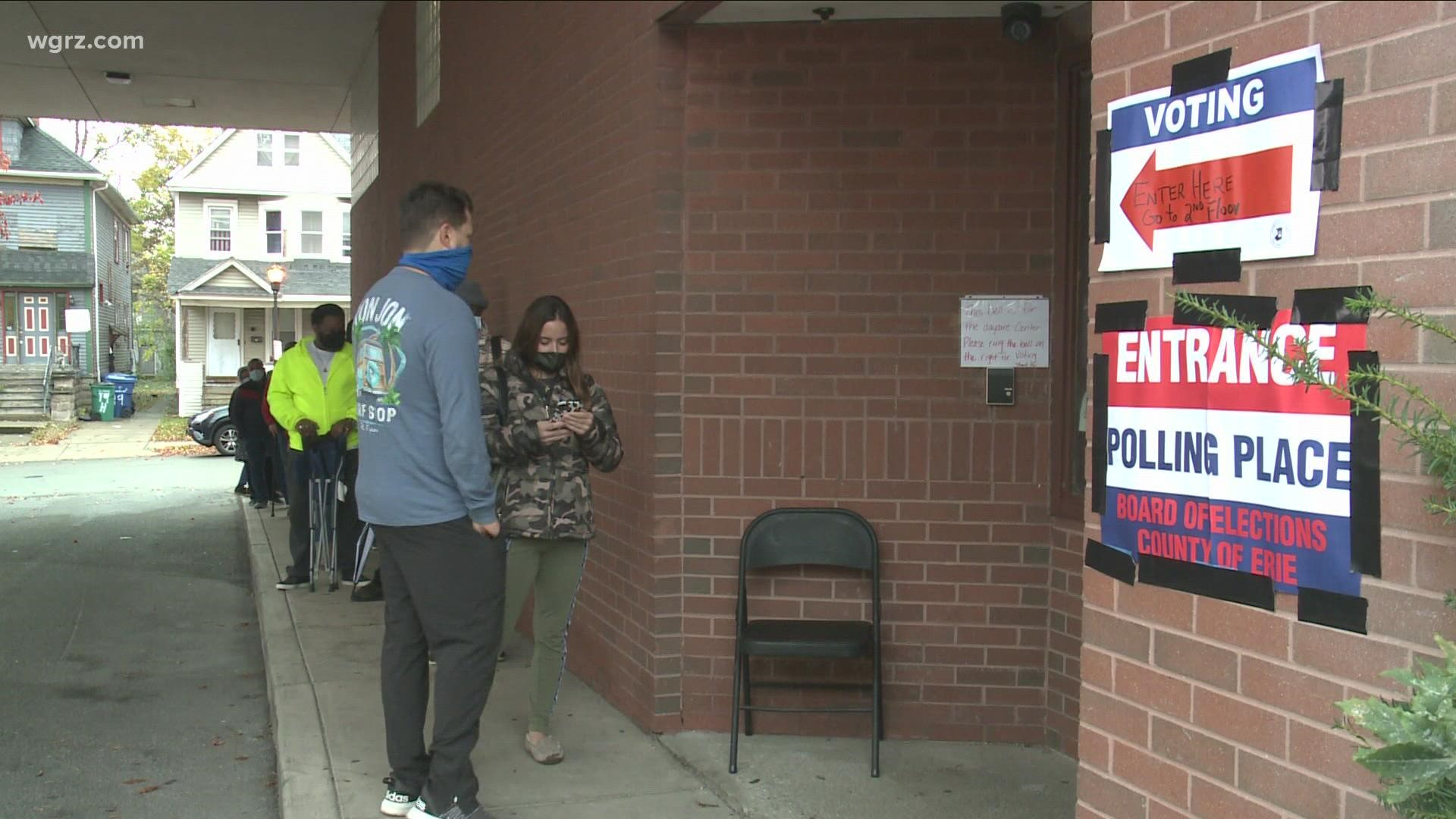 We are just a day away from Early Voting starting across the state. Channel 2' tells us what's expected and where there could be lines at polls.