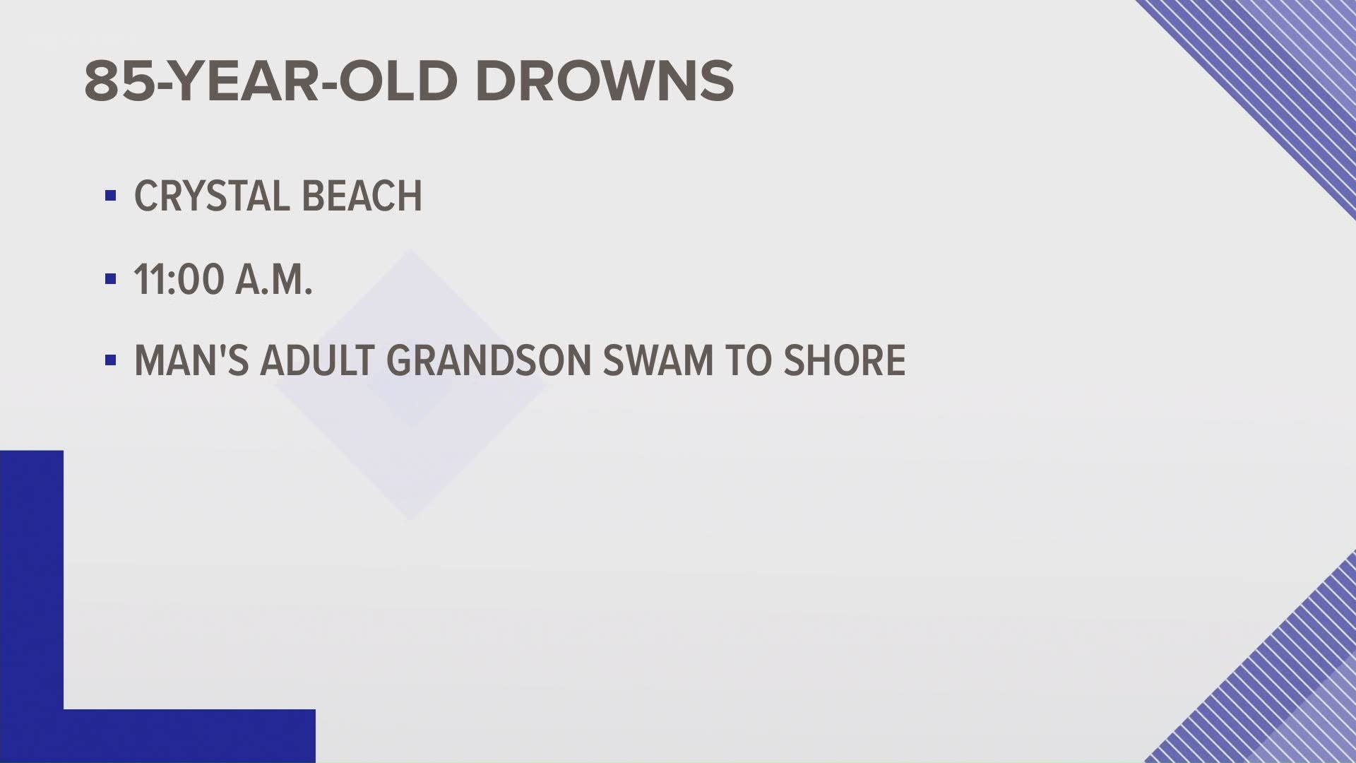 The U.S. Coast Guard says it happened around 11am. The man's adult grandson was also in the boat and swam to shore.
