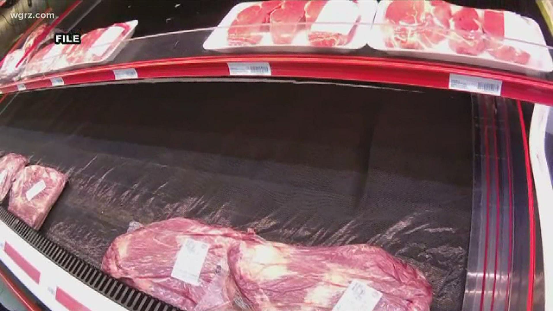 Stores Limiting The Amount Of Meat Shoppers Can Buy