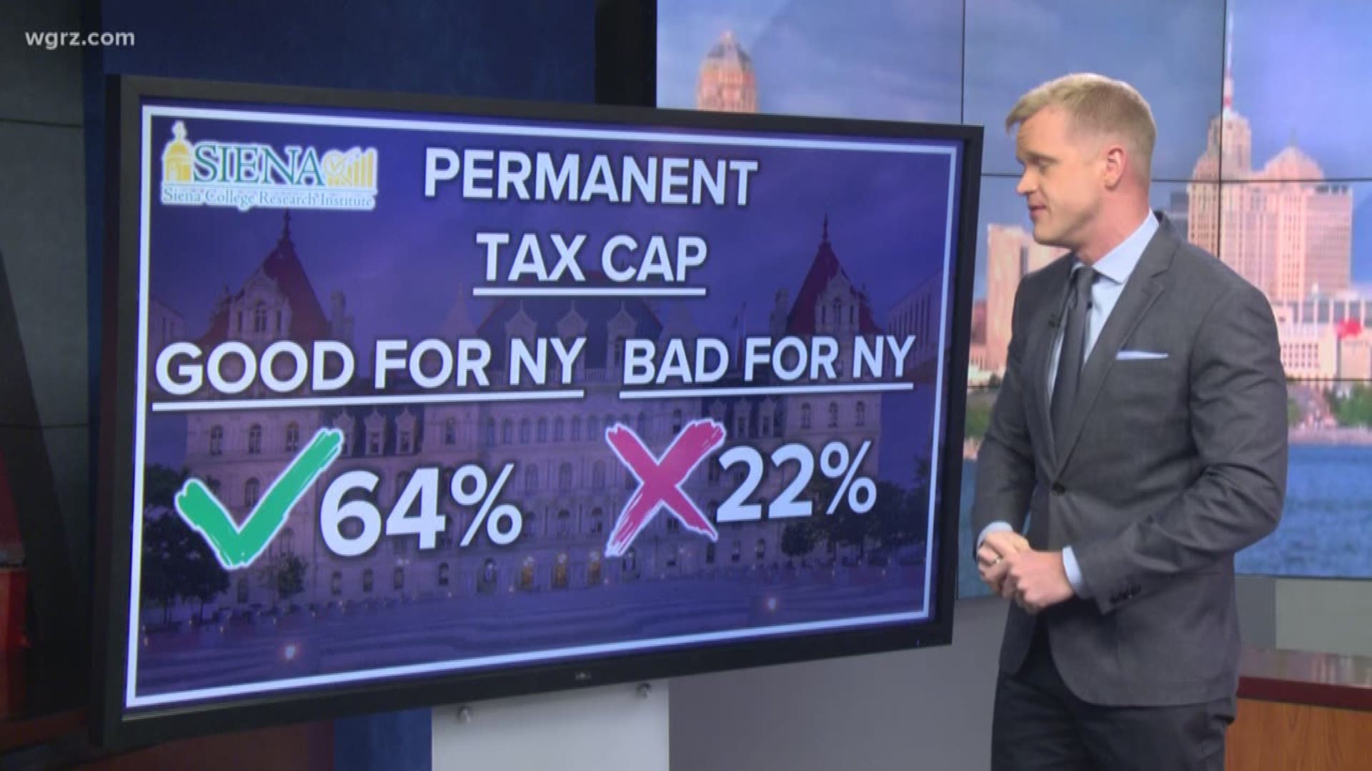 Michael Wooten goes through some of the poll numbers like the tax cap