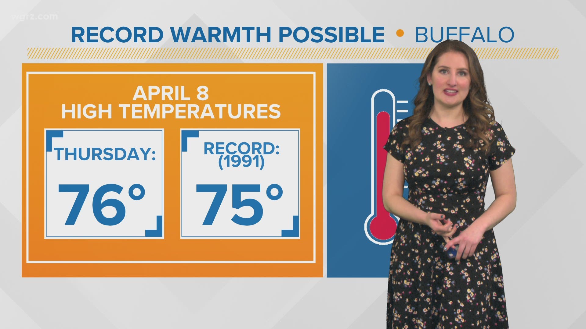 Storm Team 2 Elyse Smith's Daybreak forecast for 4/7/21