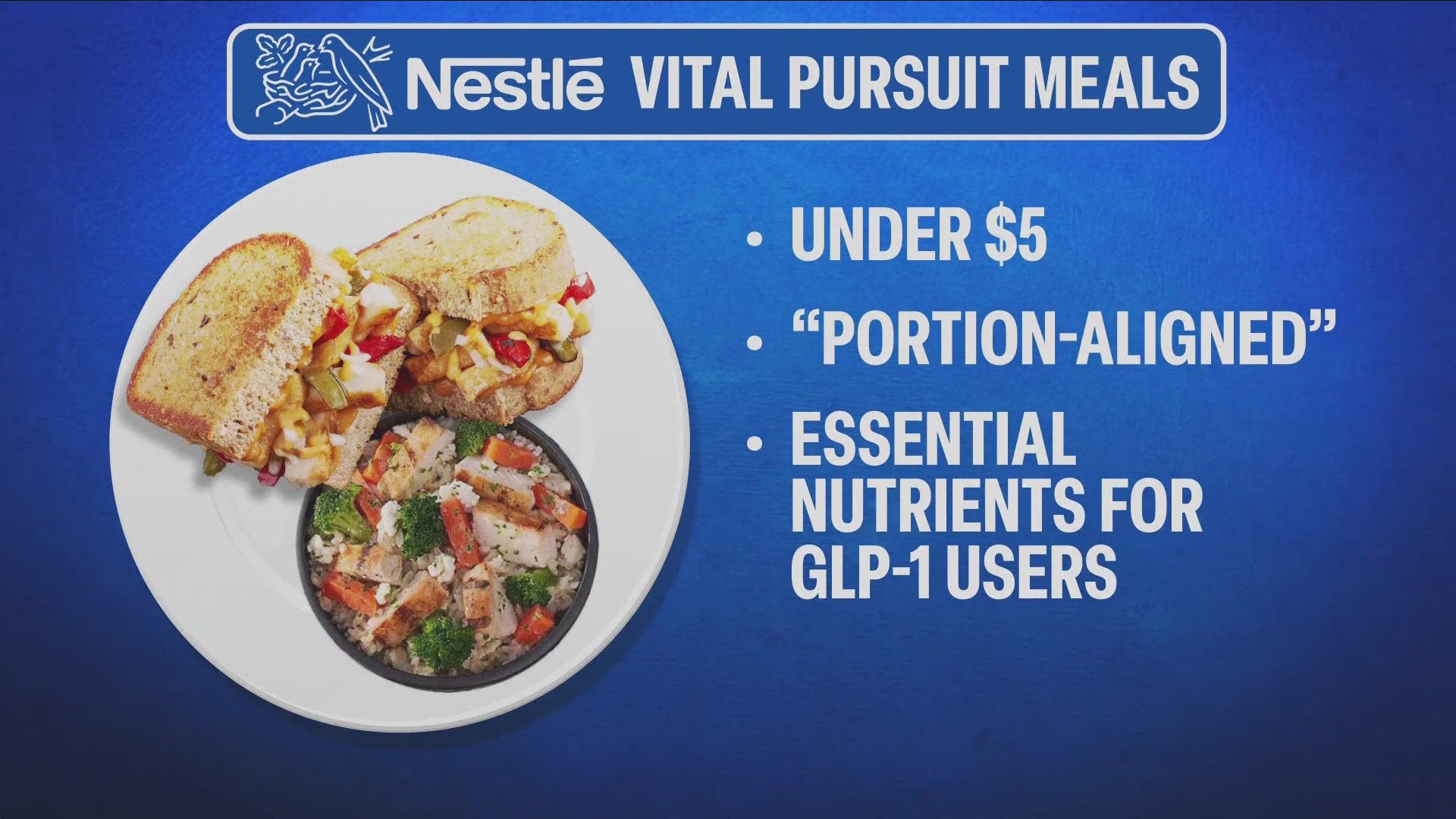 Nestle targeting weightless customers who are using GLP-1