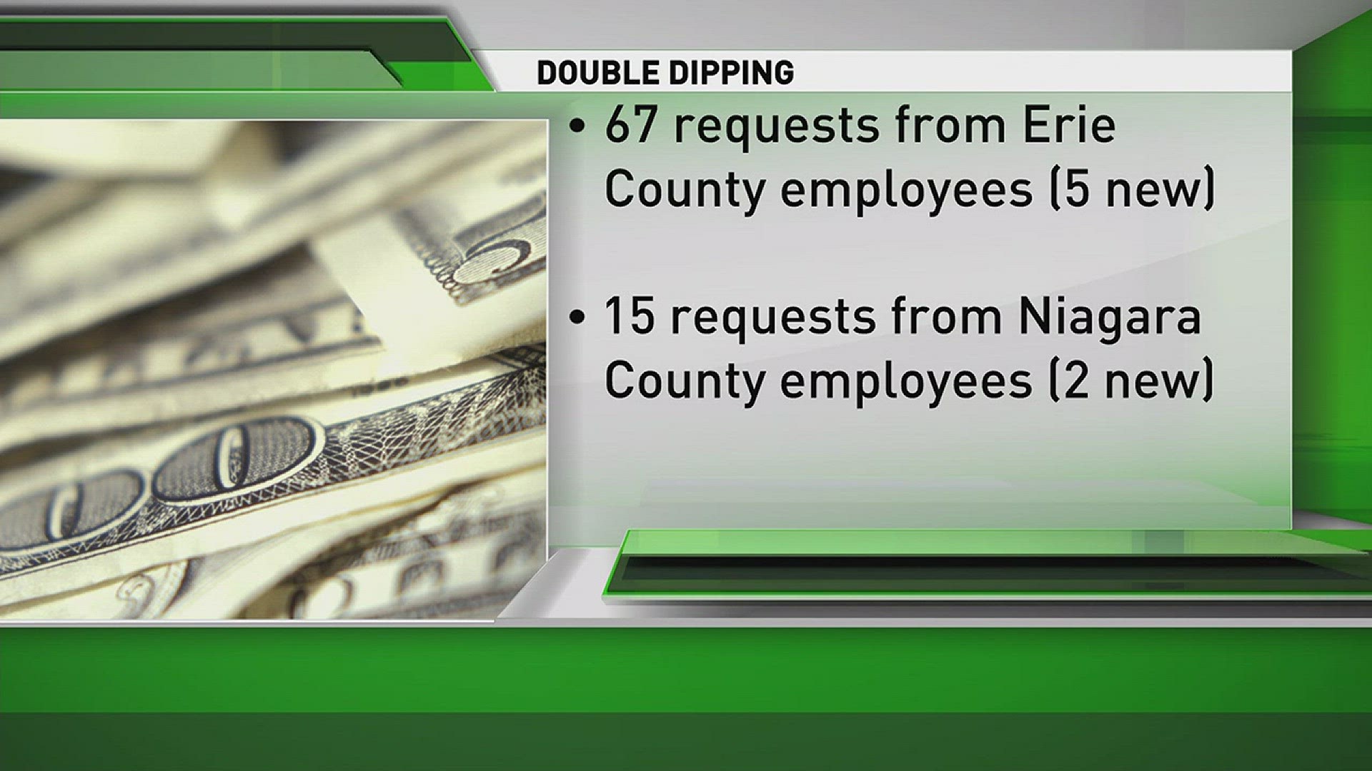 More than 800 people double dipping on pensions | wgrz.com