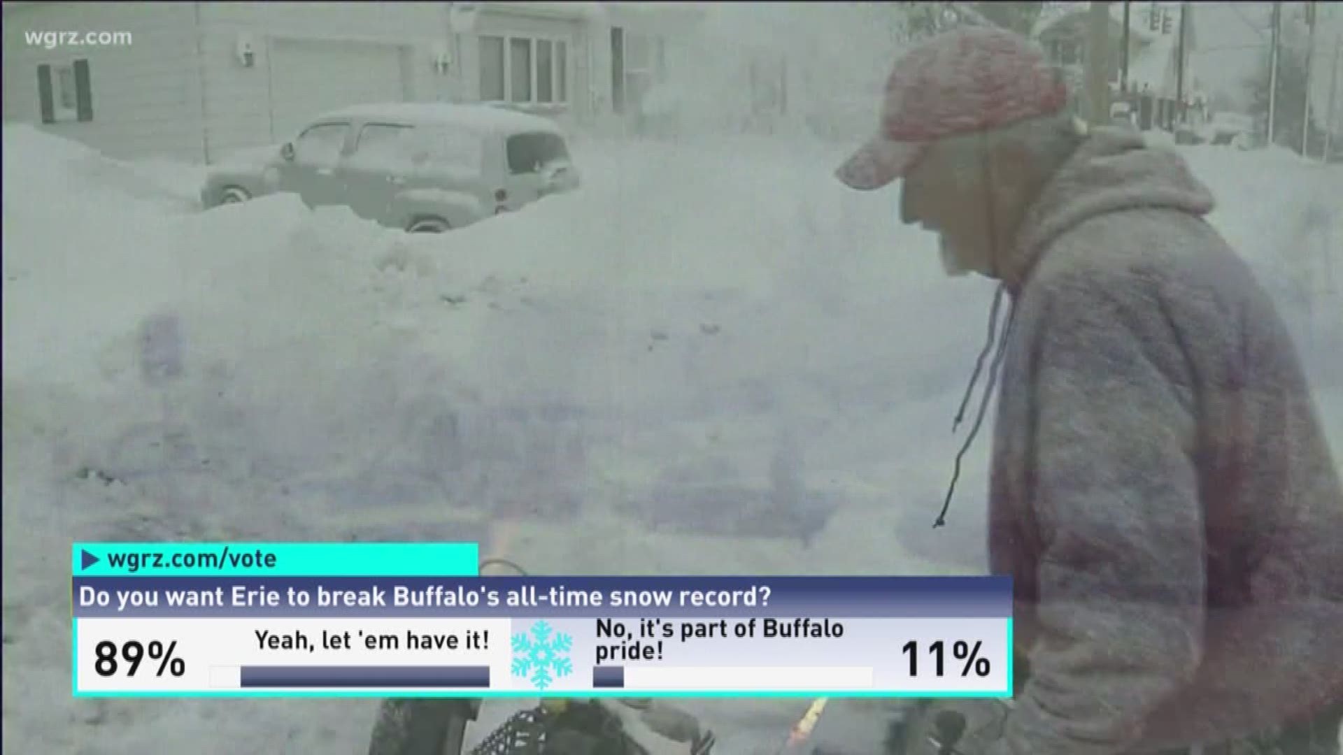 Do You Want Erie To Break Buffalo Snow Record