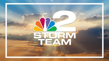 Storm Team 2 Weather Forecast