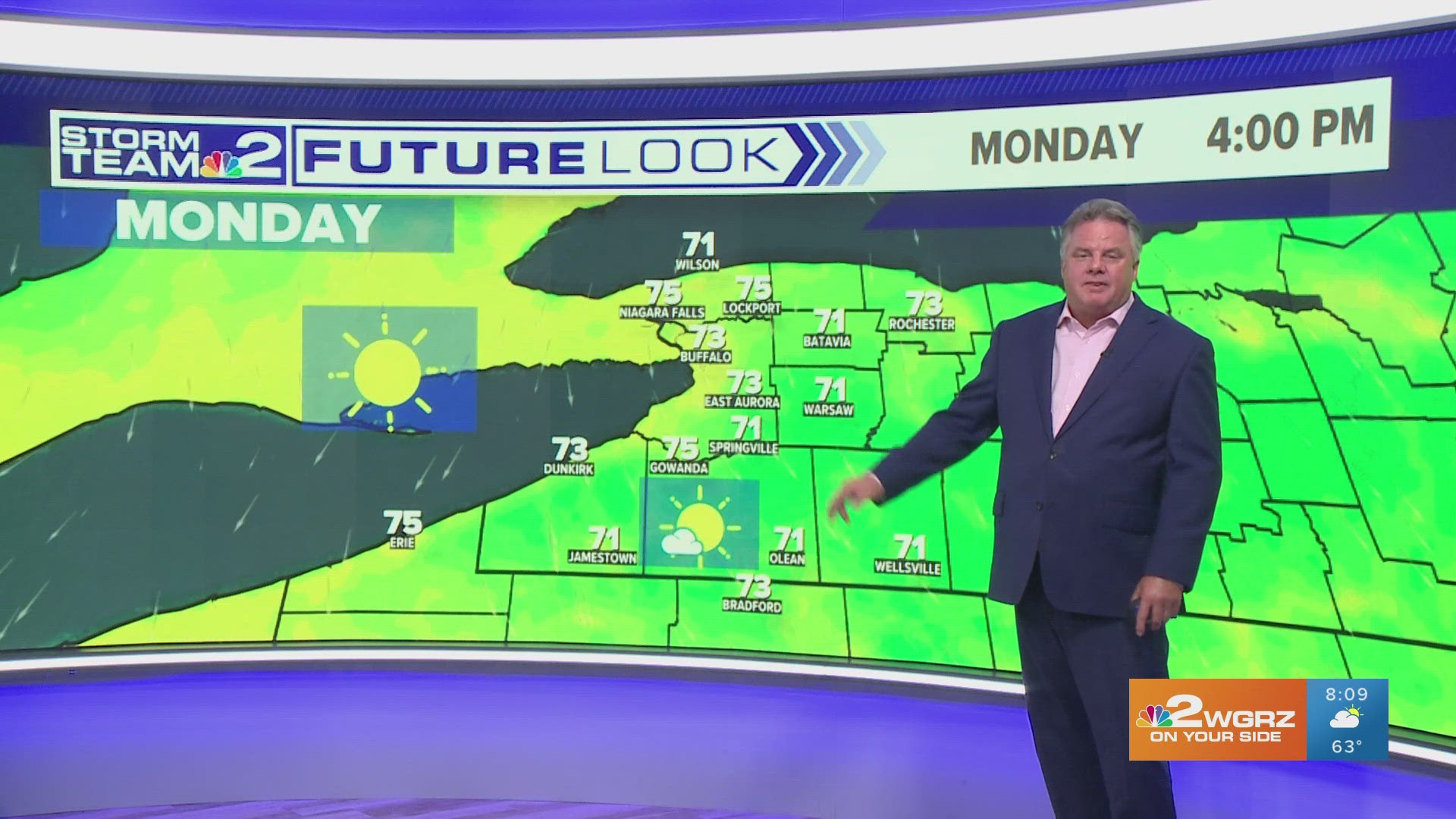 Storm Team 2 Daybreak forecast July 21, 2025 | wgrz.com