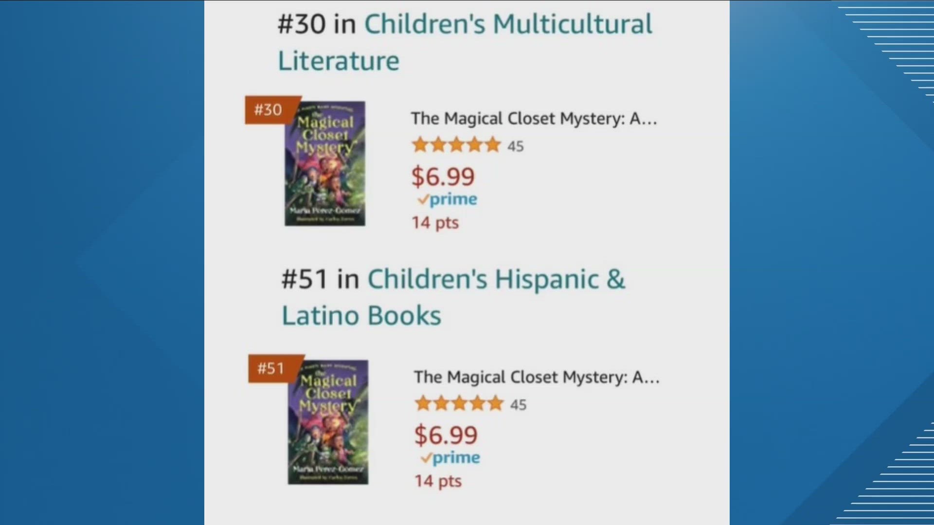 Maria Perez Gomez's new book: 'The Magical Closet Mystery: a Puerto rican Adventure' was trending on amazon when it was first released.