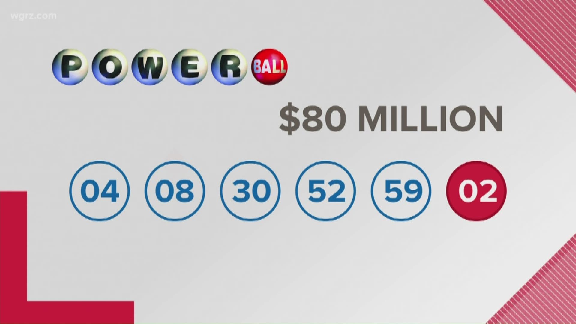 80 million lotto results
