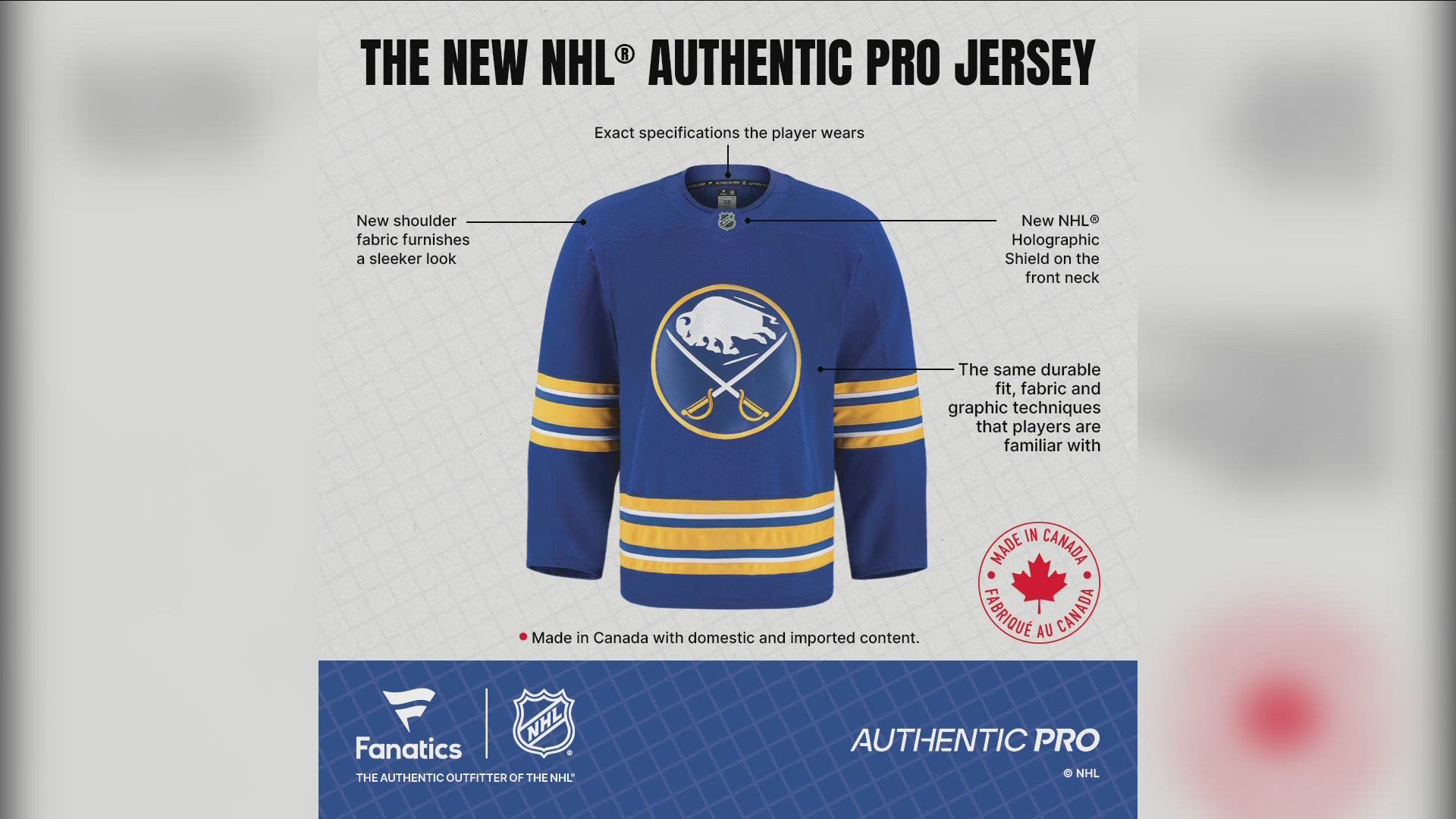 this is the newest sabres jersey released by the NHL and fanatics.
it features new shoulder fabrics, a new shield with a special hologram finish, and fanatics brand