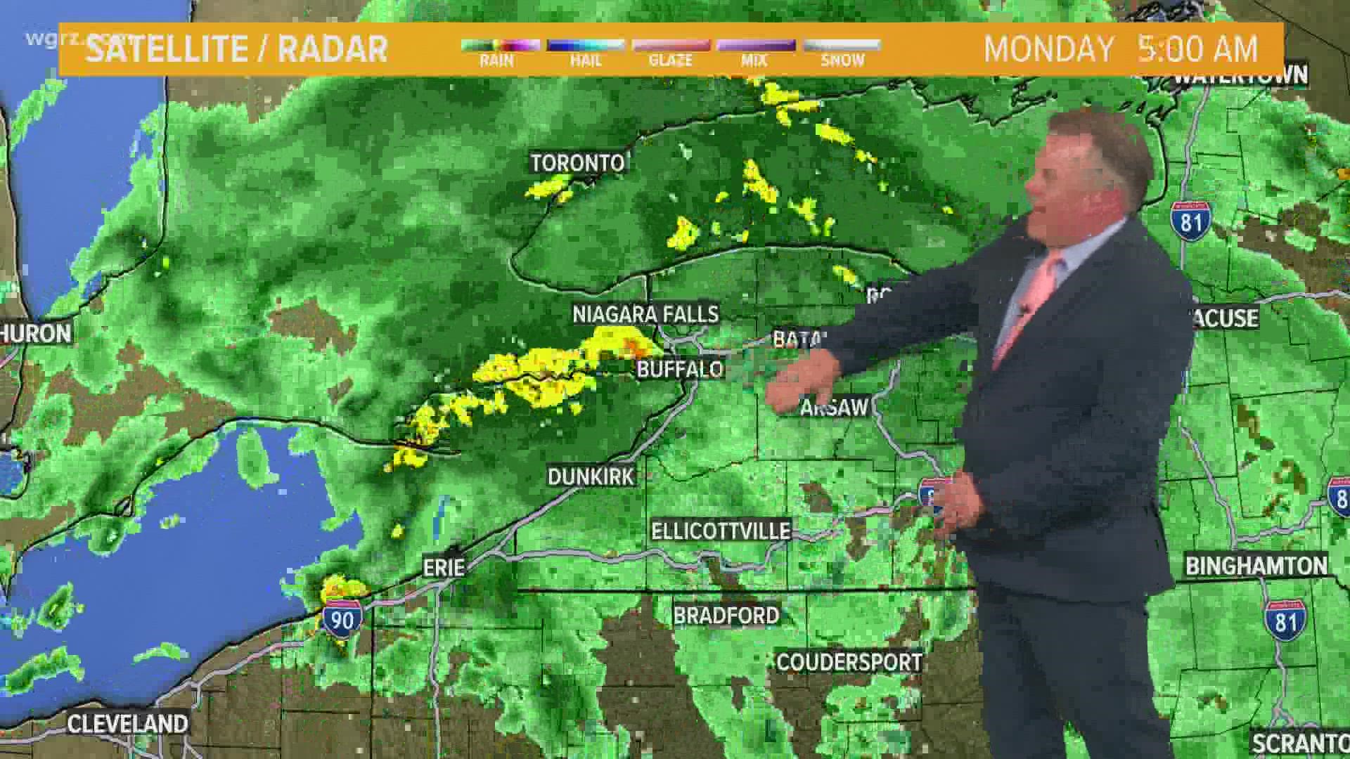 Closings and Delays Buffalo, New York